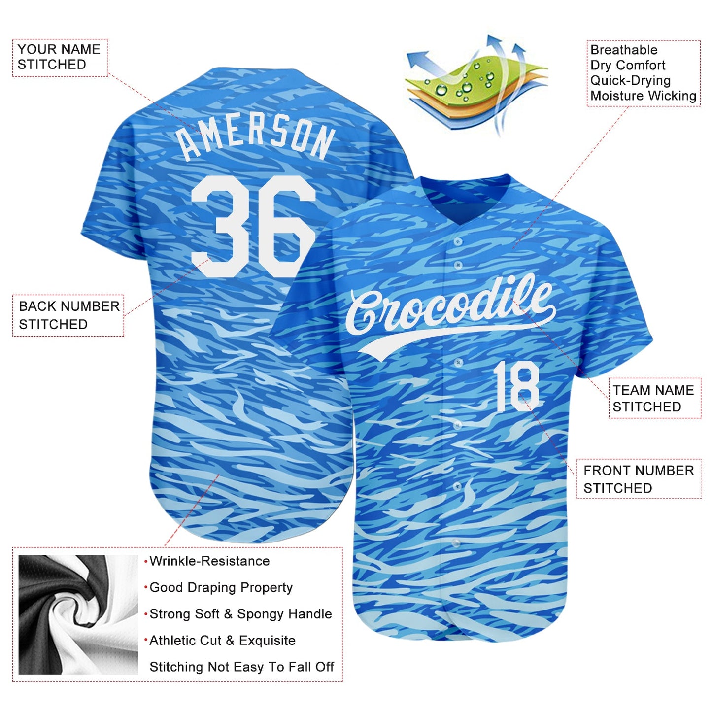Custom Royal White 3D Pattern Design Authentic Baseball Jersey view 3
