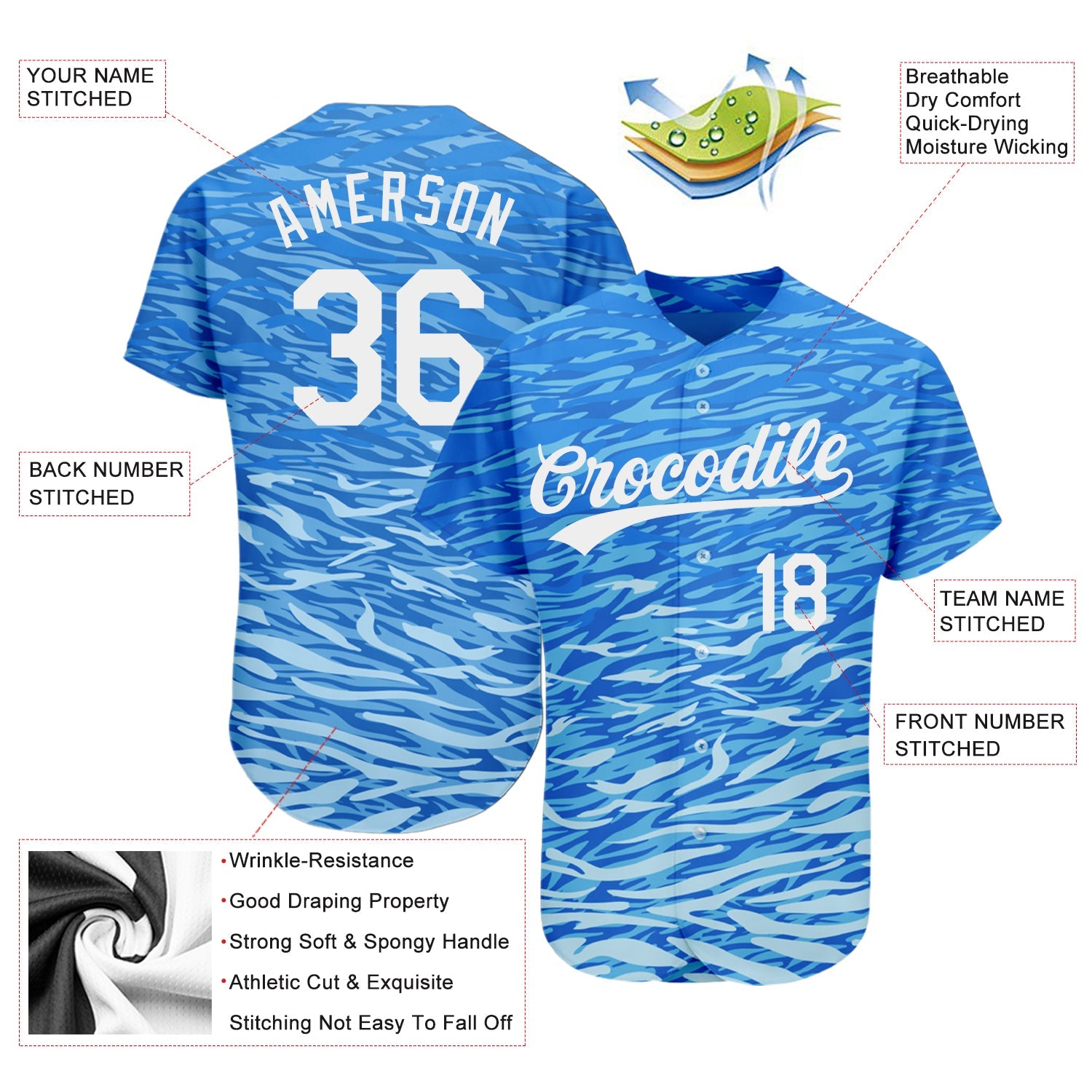 Custom Royal White 3D Pattern Design Authentic Baseball Jersey view 3