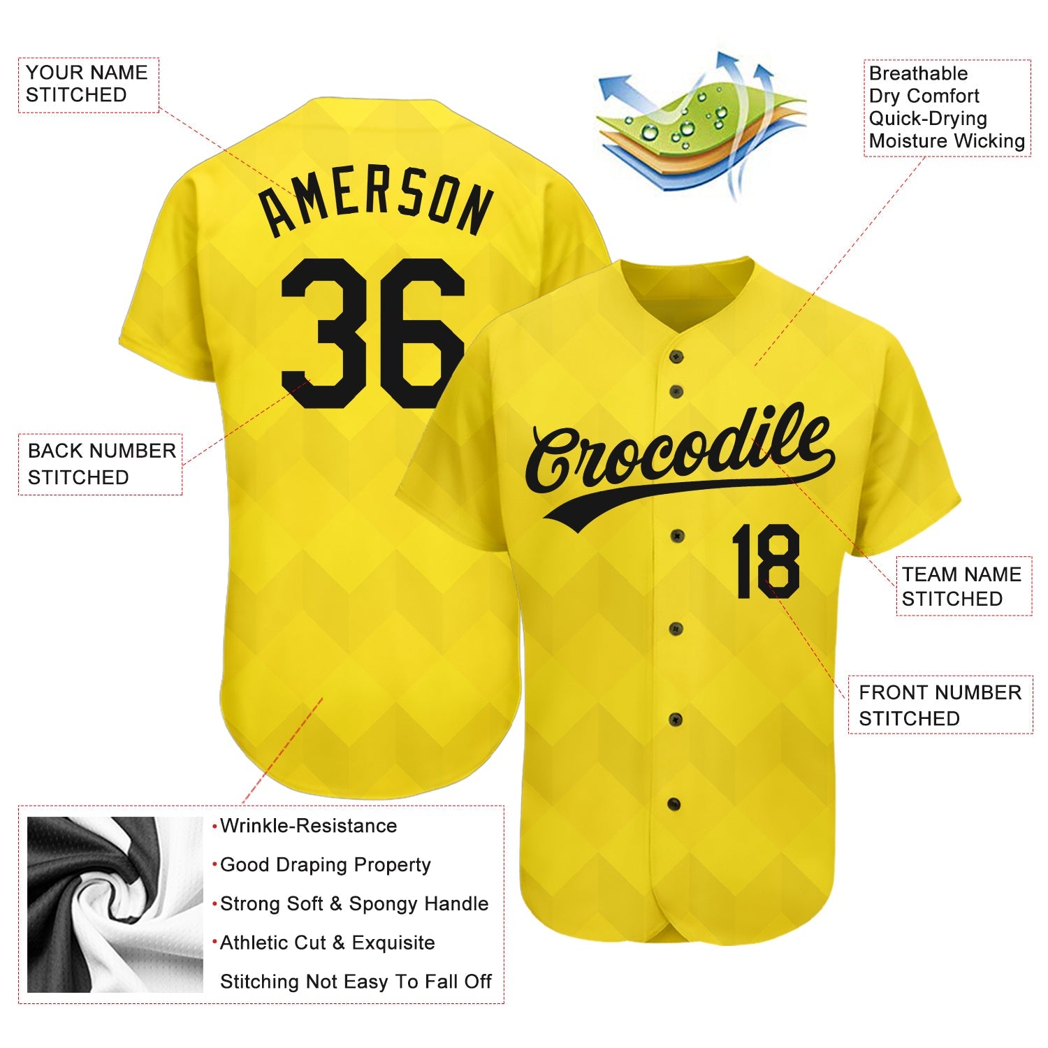 Custom Gold Black 3D Pattern Design Authentic Baseball Jersey view 3