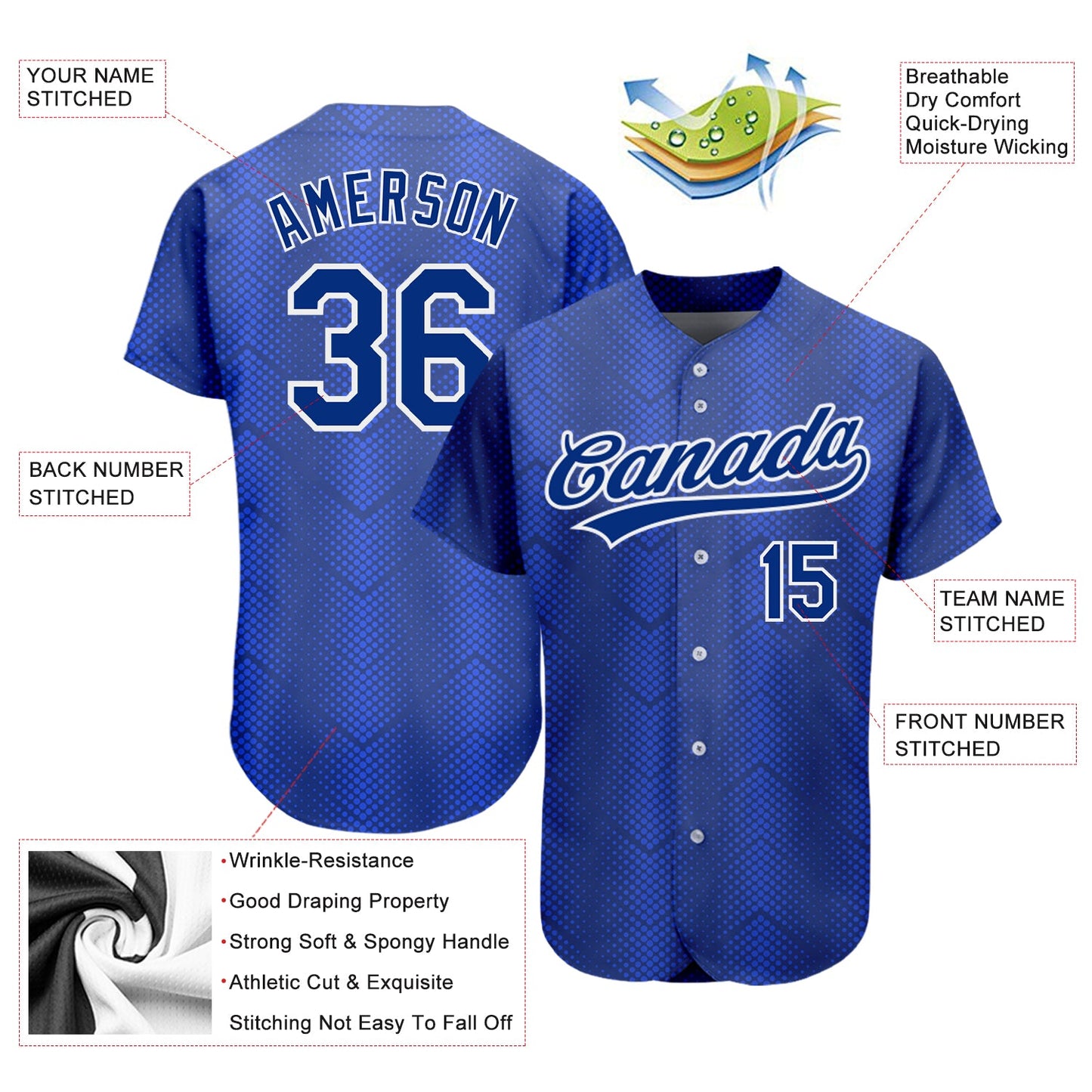 Custom Royal Royal-Navy 3D Pattern Design Authentic Baseball Jersey view 3