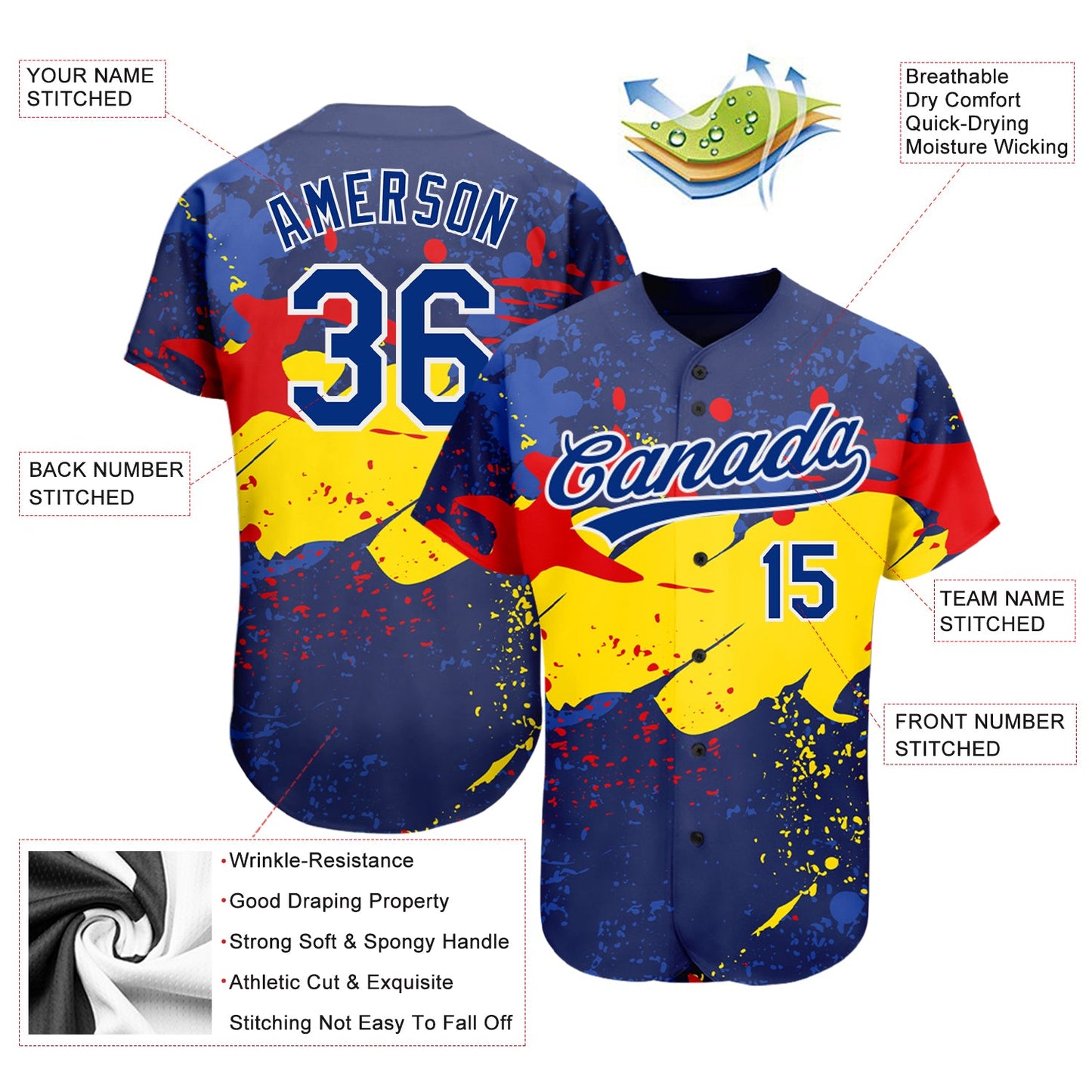 Custom Figure Royal-Gold 3D Pattern Design Authentic Baseball Jersey view 3
