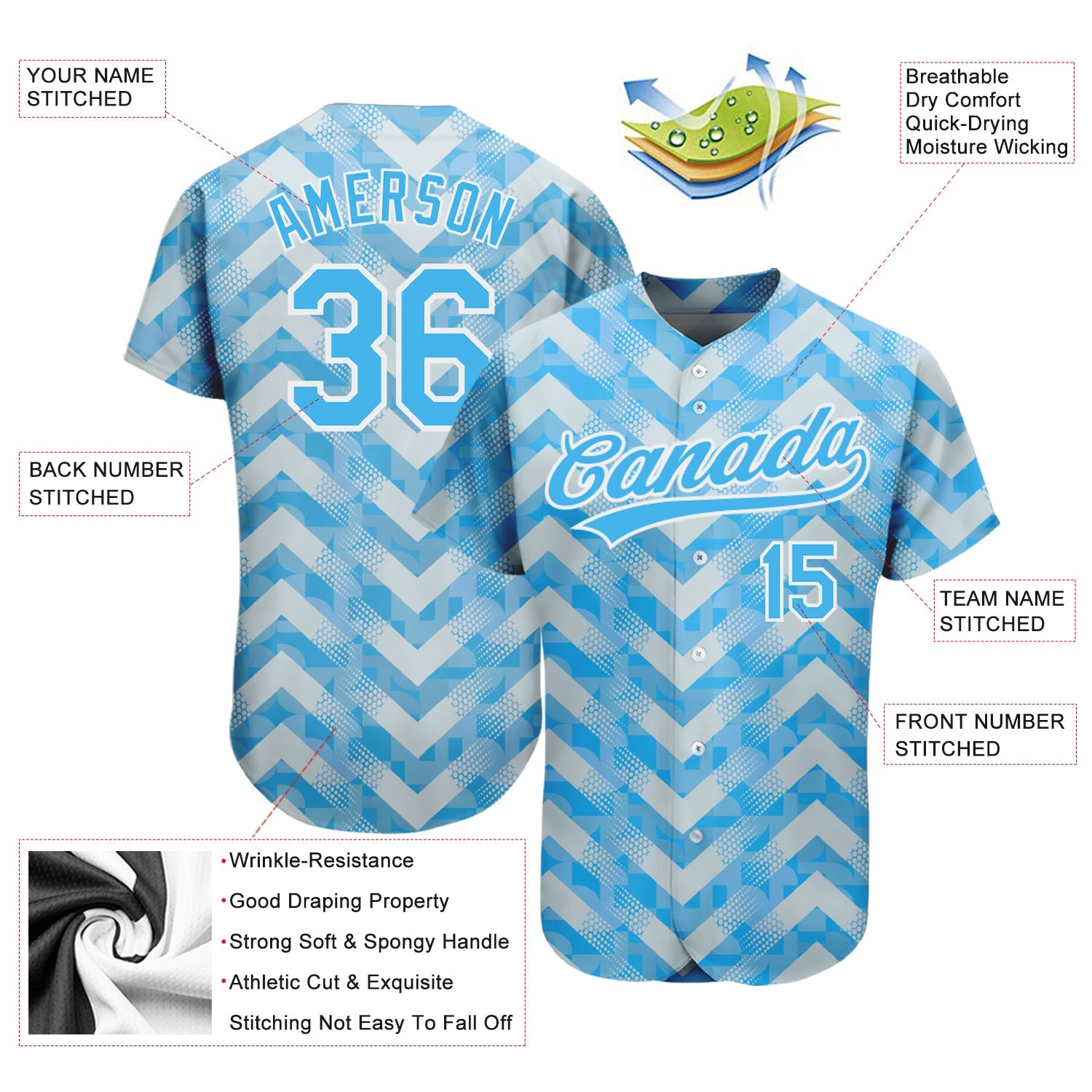 Custom Light Blue Light Blue-White 3D Pattern Design Authentic Baseball Jersey view 3