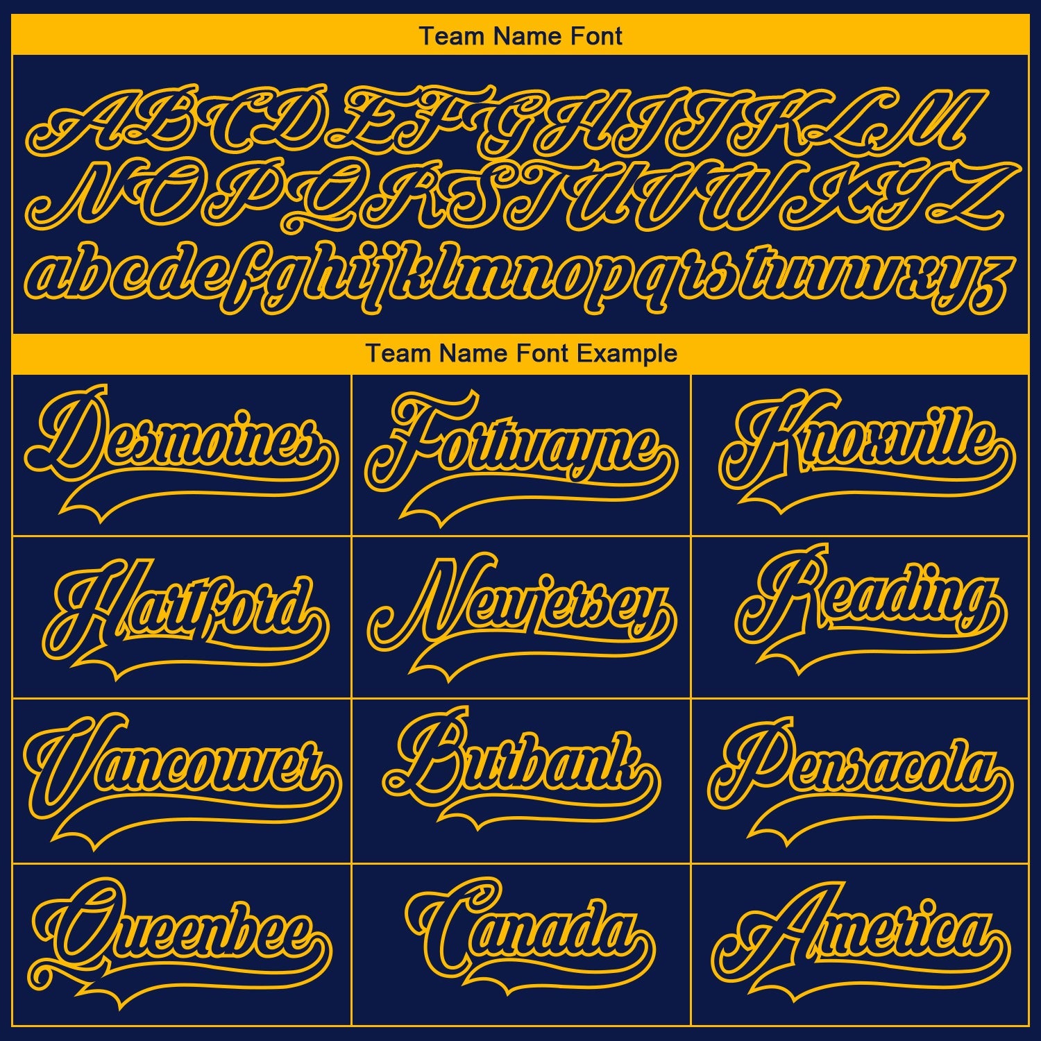 Custom Navy Gold-White 3D Splash Art Hockey Lace Neck Jersey view 6
