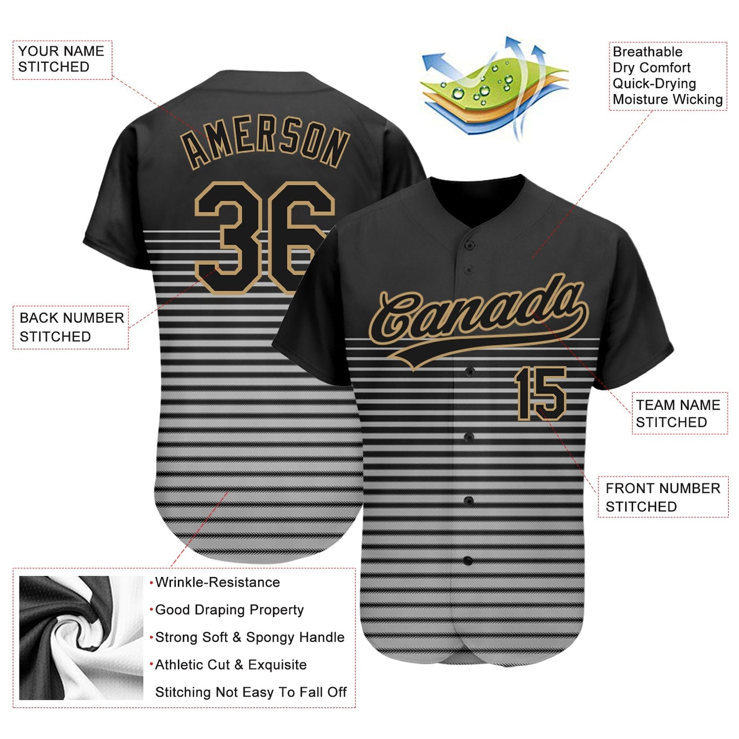 Custom Black Black Old Gold-Gray 3D Pattern Design Authentic Baseball Jersey view 3