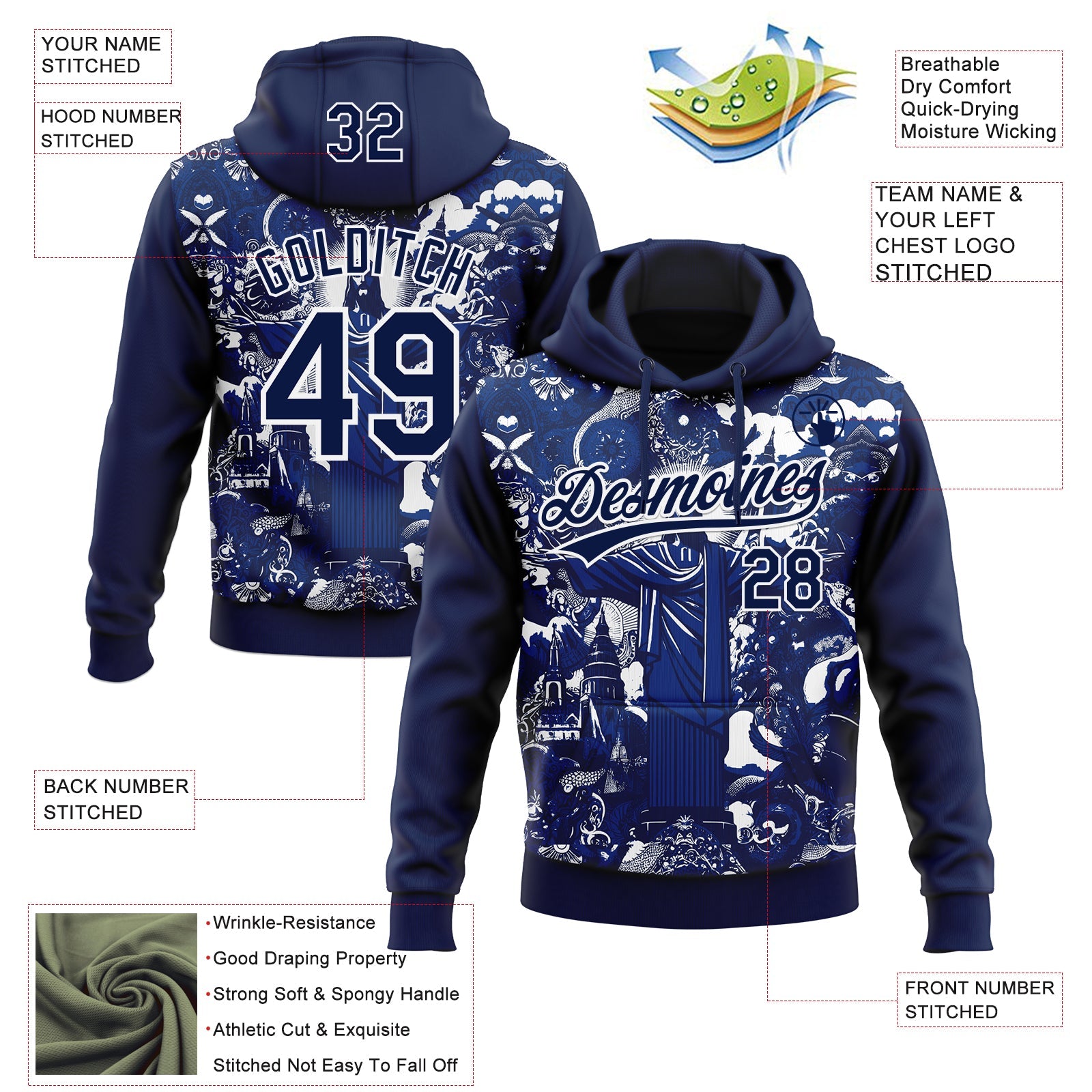 Custom Stitched Navy Royal-White Religion Jesus Christ Pullover Sweatshirt Hoodie view 4