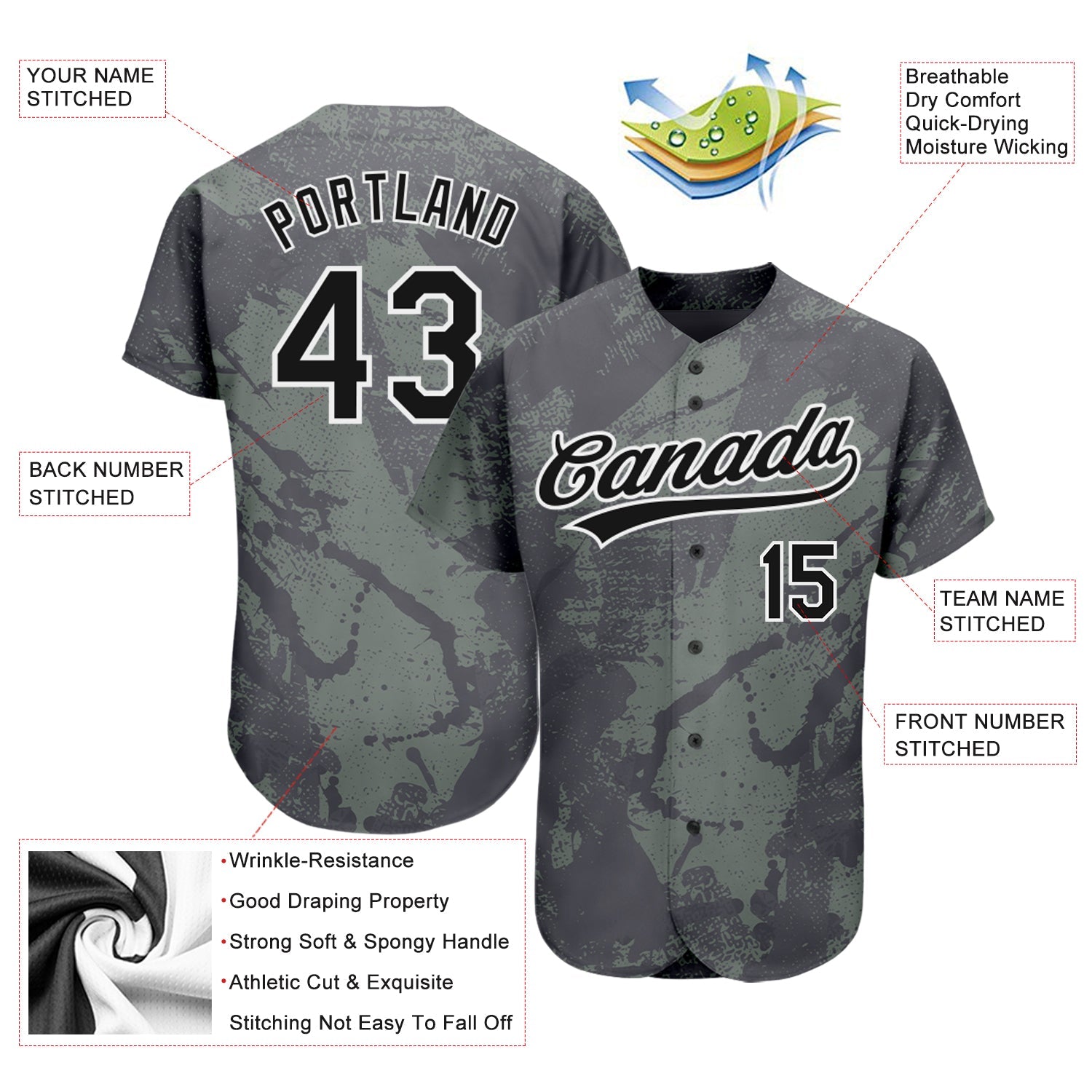Custom Olive Black-White 3D Pattern Design Authentic Salute To Service Baseball Jersey view 3