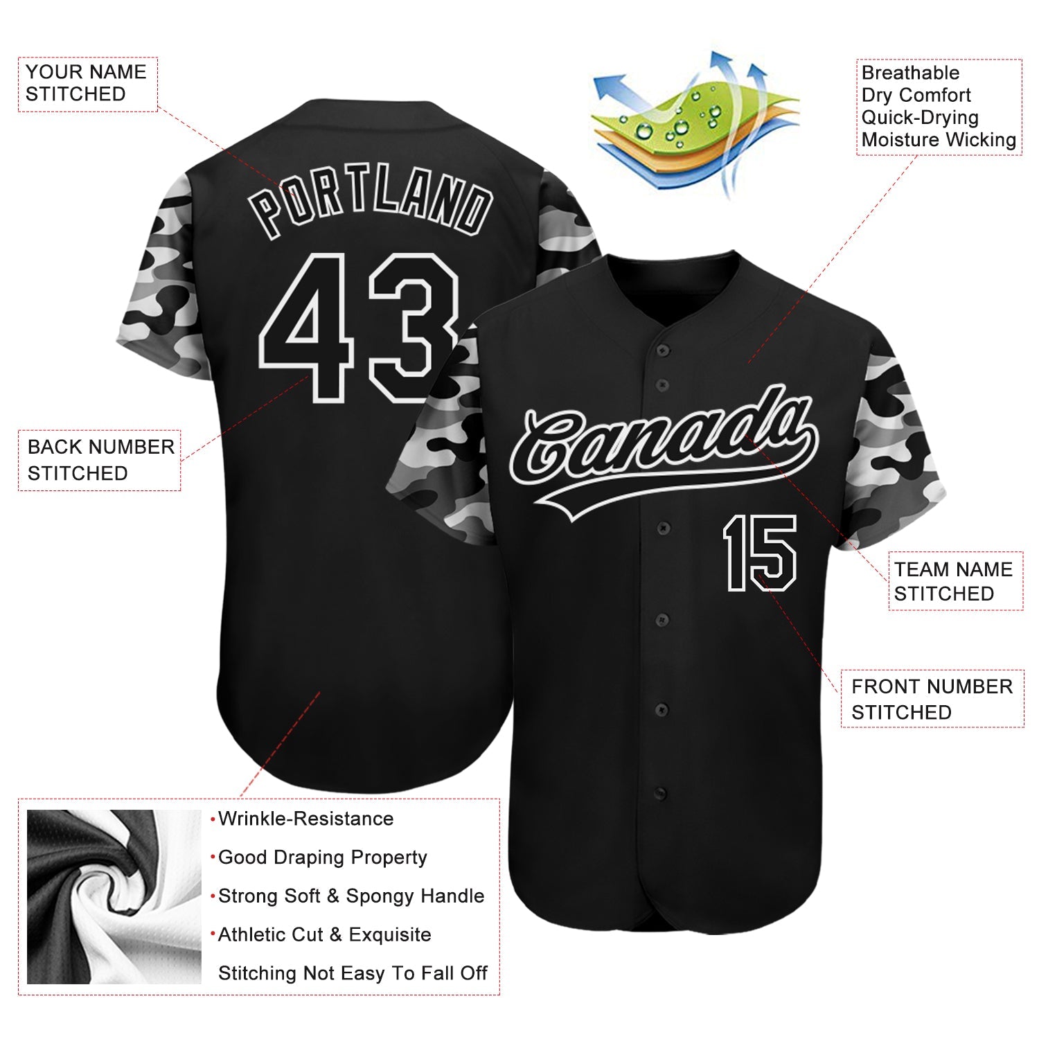 Custom Black Black-Camo 3D Pattern Design Authentic Baseball Jersey view 3