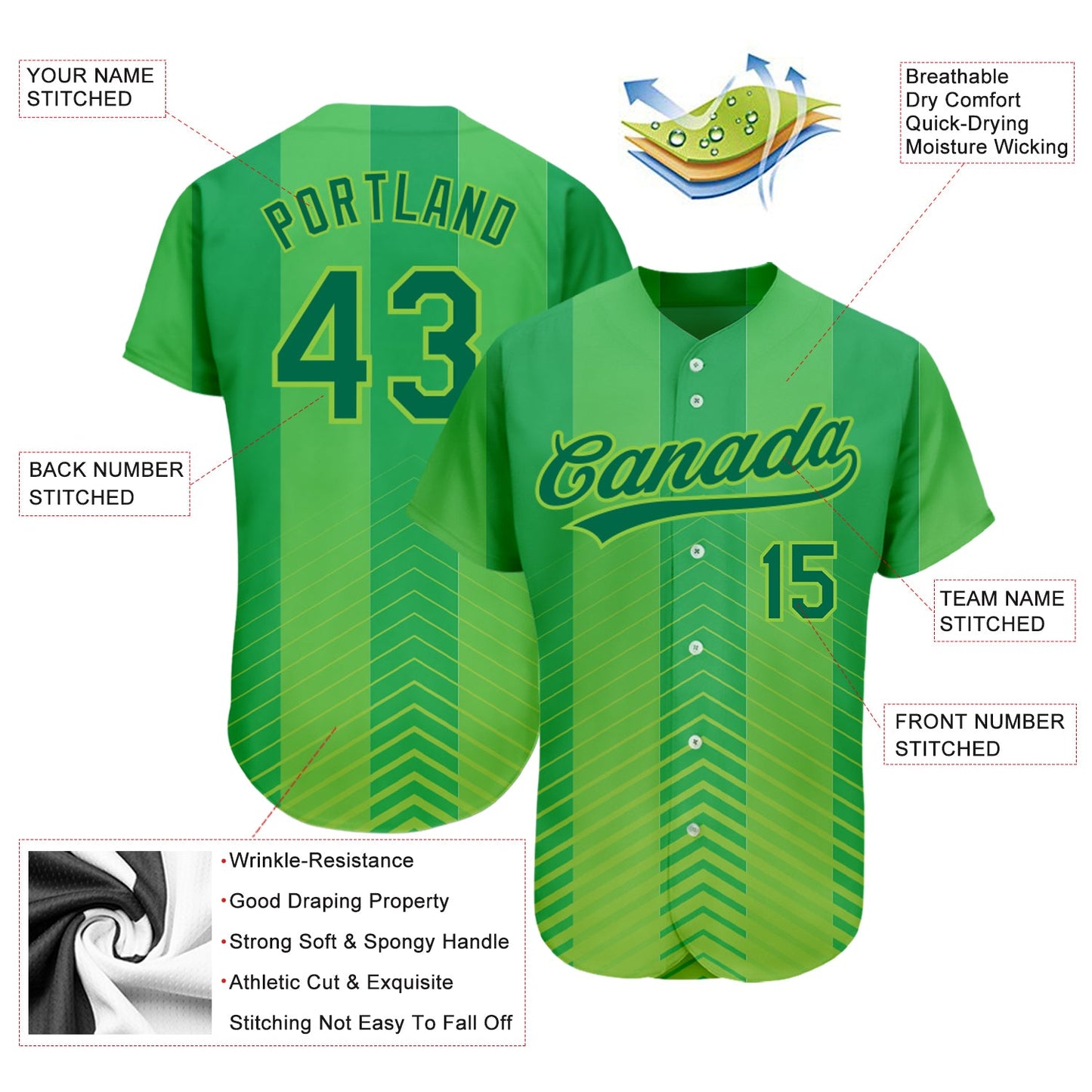 Custom Neon Green Kelly Green 3D Pattern Design Authentic Baseball Jersey view 3