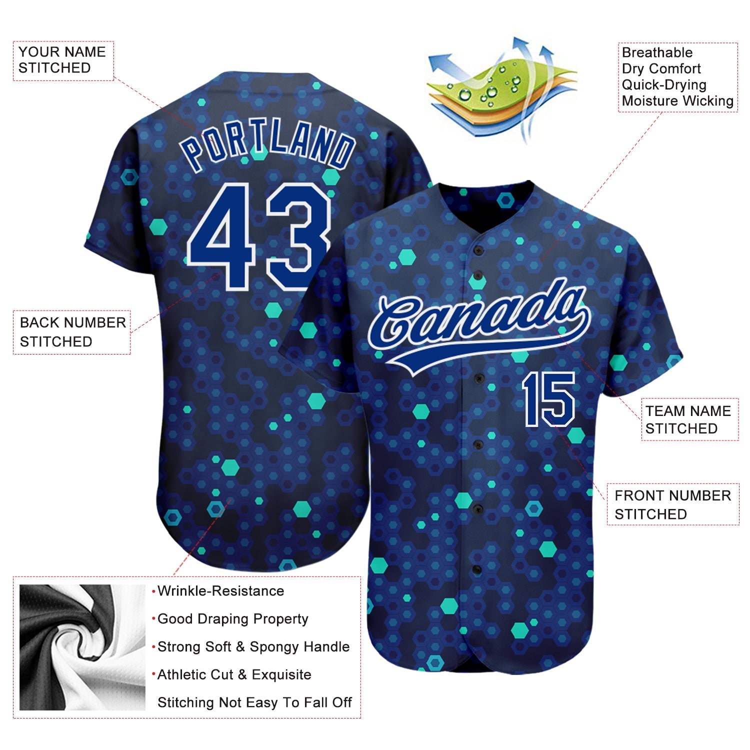 Custom Navy Royal-Aqua 3D Pattern Design Authentic Baseball Jersey view 3