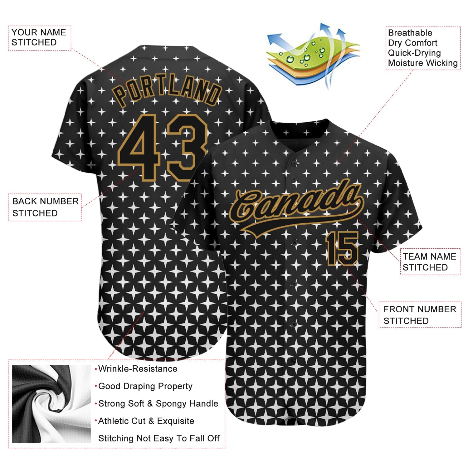 Custom Black Black-Old Gold 3D Pattern Design Authentic Baseball Jersey view 3