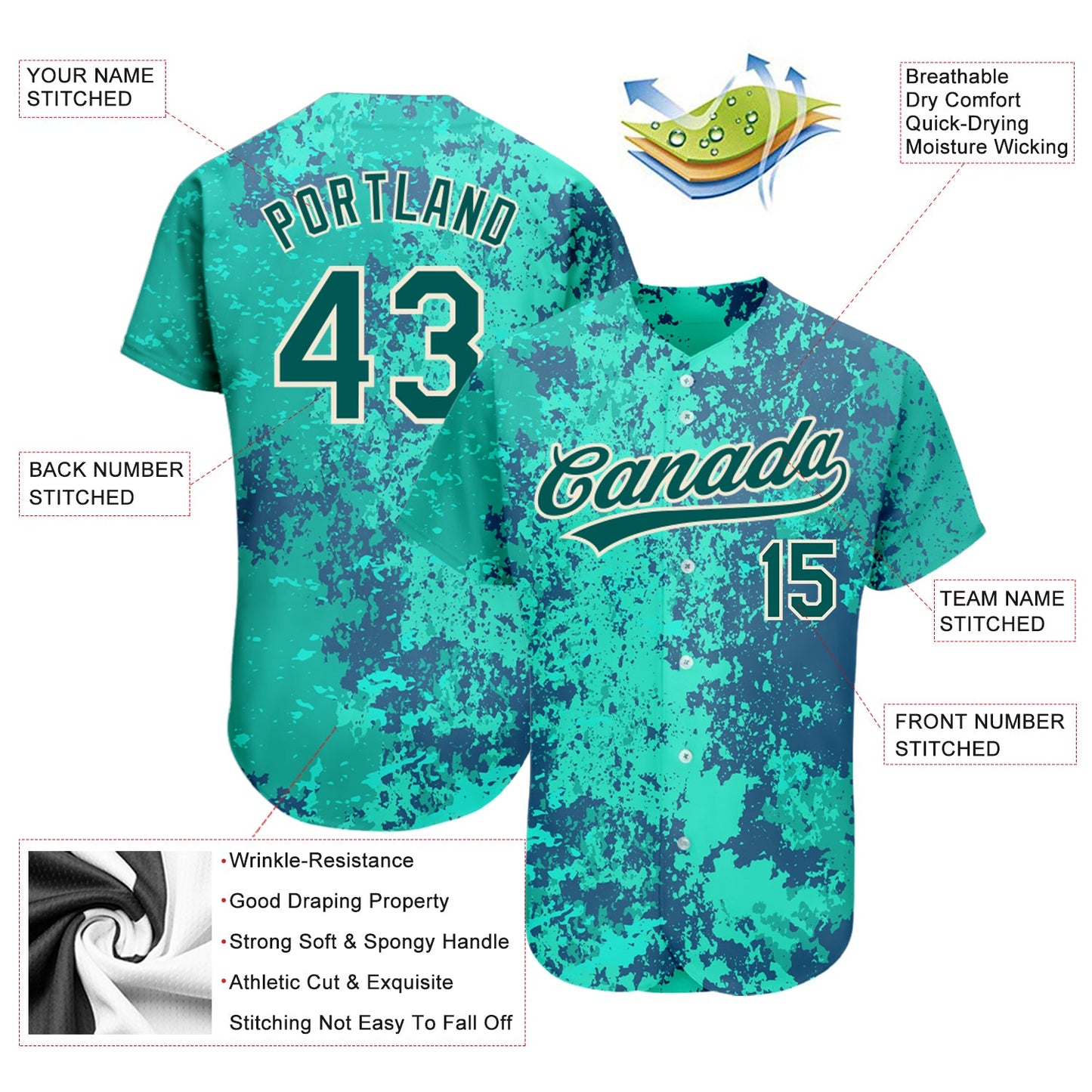 Custom Teal Midnight Green-Cream 3D Pattern Design Authentic Baseball Jersey view 3