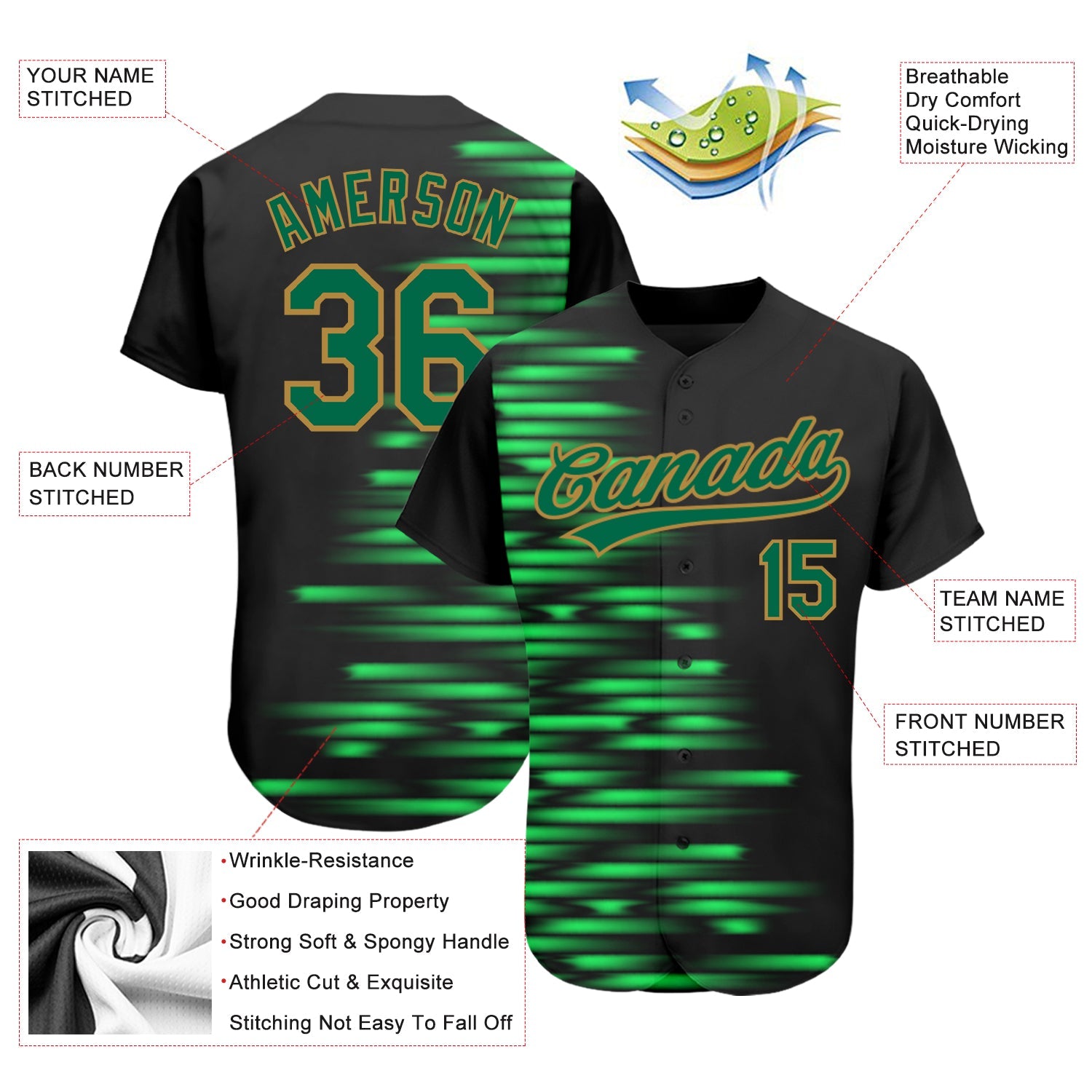 Custom Black Kelly Green-Old Gold 3D Pattern Design Authentic Baseball Jersey view 3