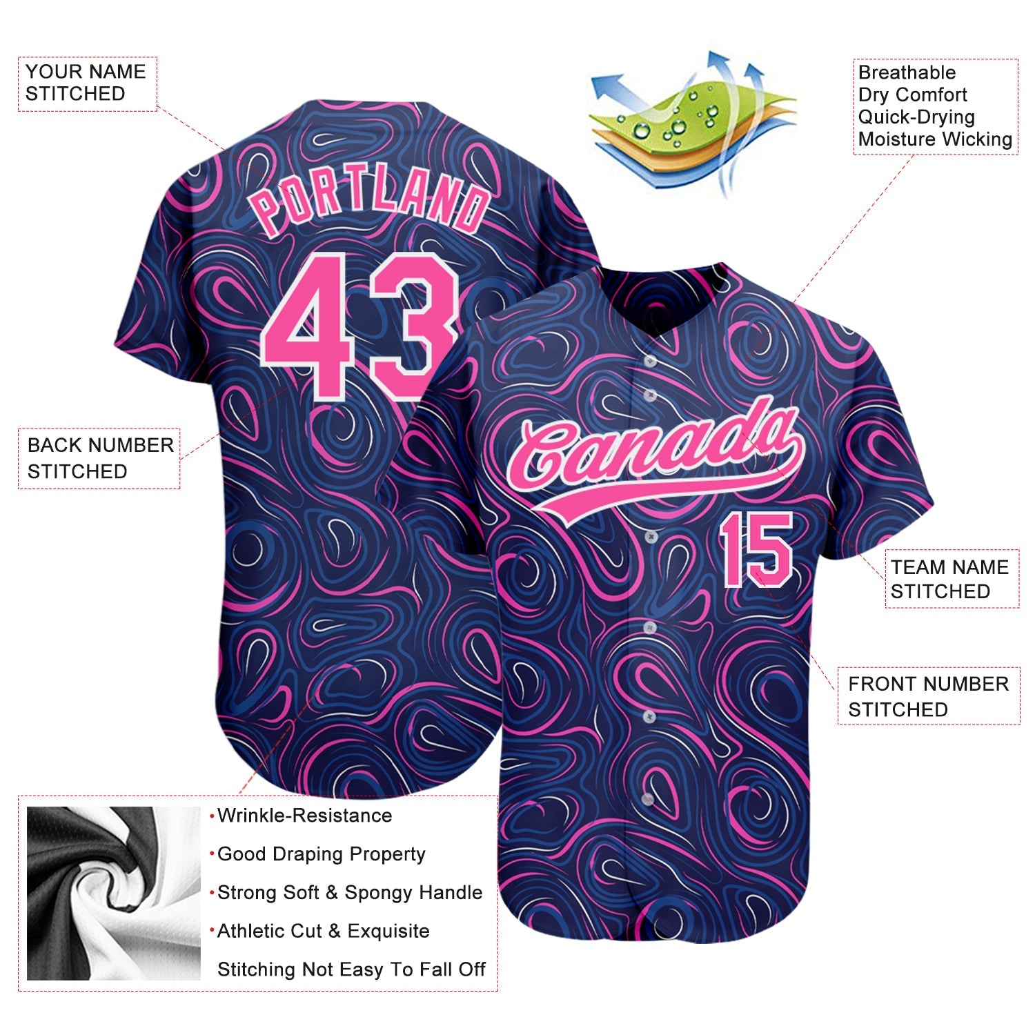 Custom Navy Pink-White 3D Pattern Design Authentic Baseball Jersey view 3