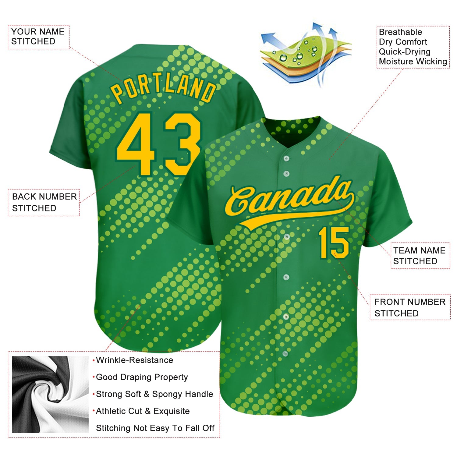 Custom Neon Green Gold-Kelly Green 3D Pattern Design Authentic Baseball Jersey view 3