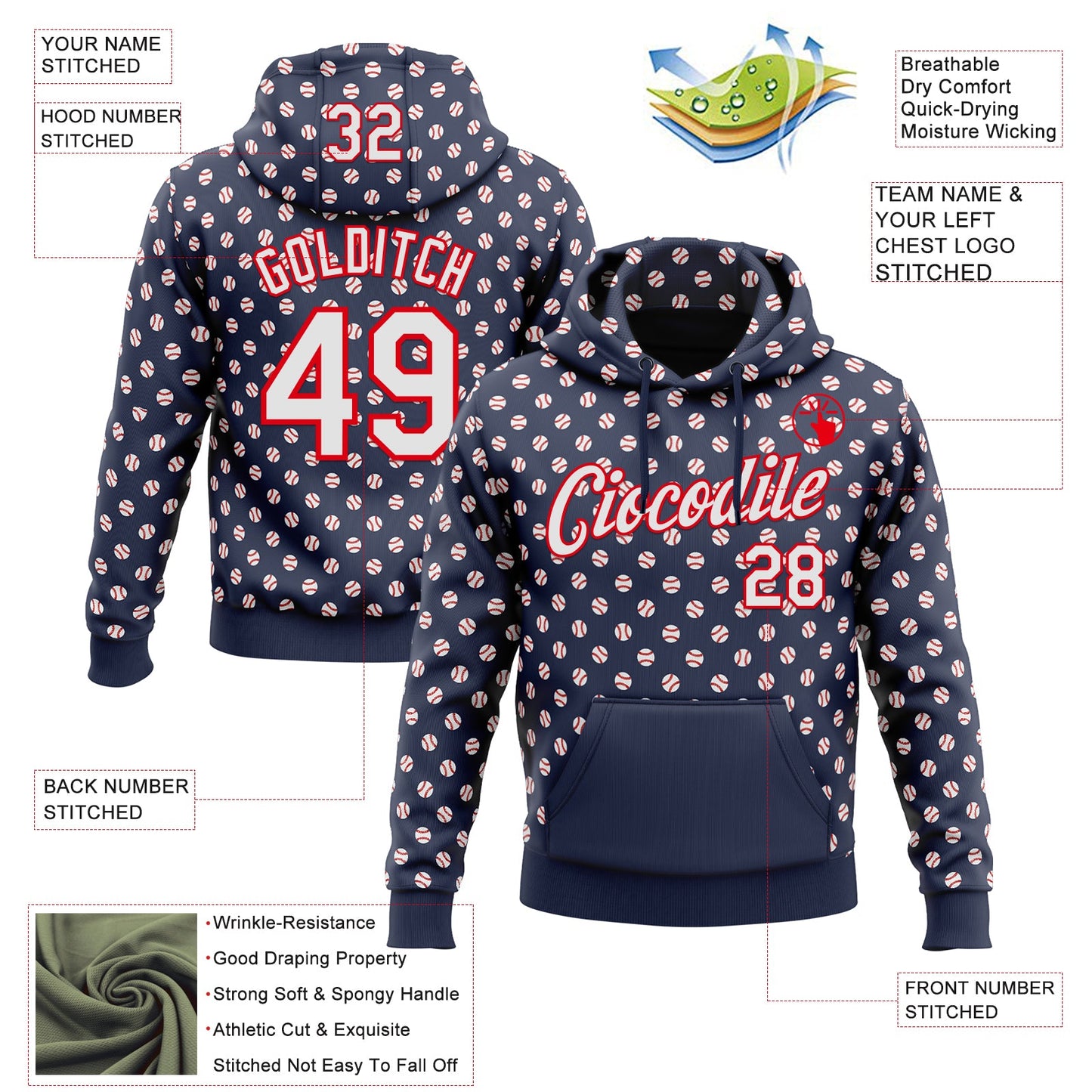 Custom Stitched Navy White-Fire Red Baseball Game Day New England Inspired Sports Pullover Sweatshirt Hoodie view 4