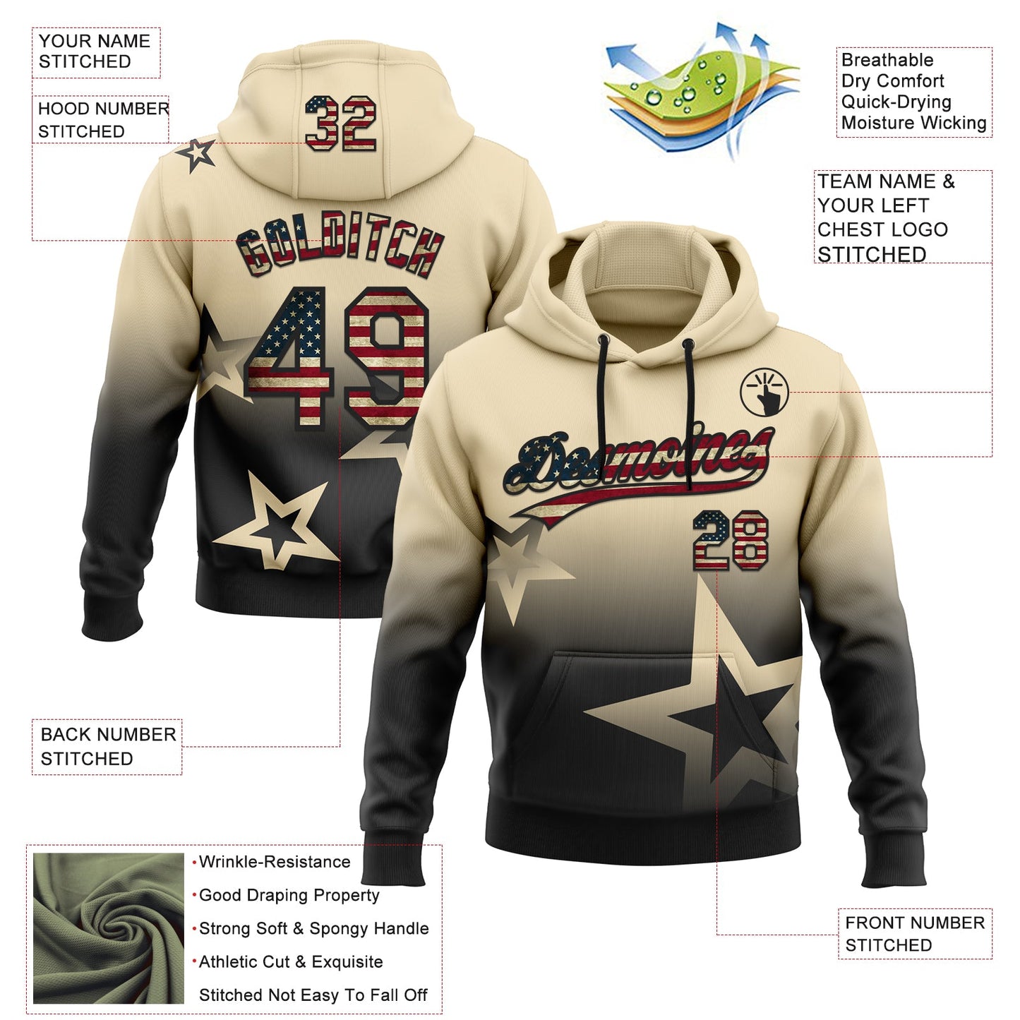 Custom Stitched Cream Vintage USA Flag-Black Gradient Style Twinkle Star Sports Pullover Sweatshirt Hoodie view 4