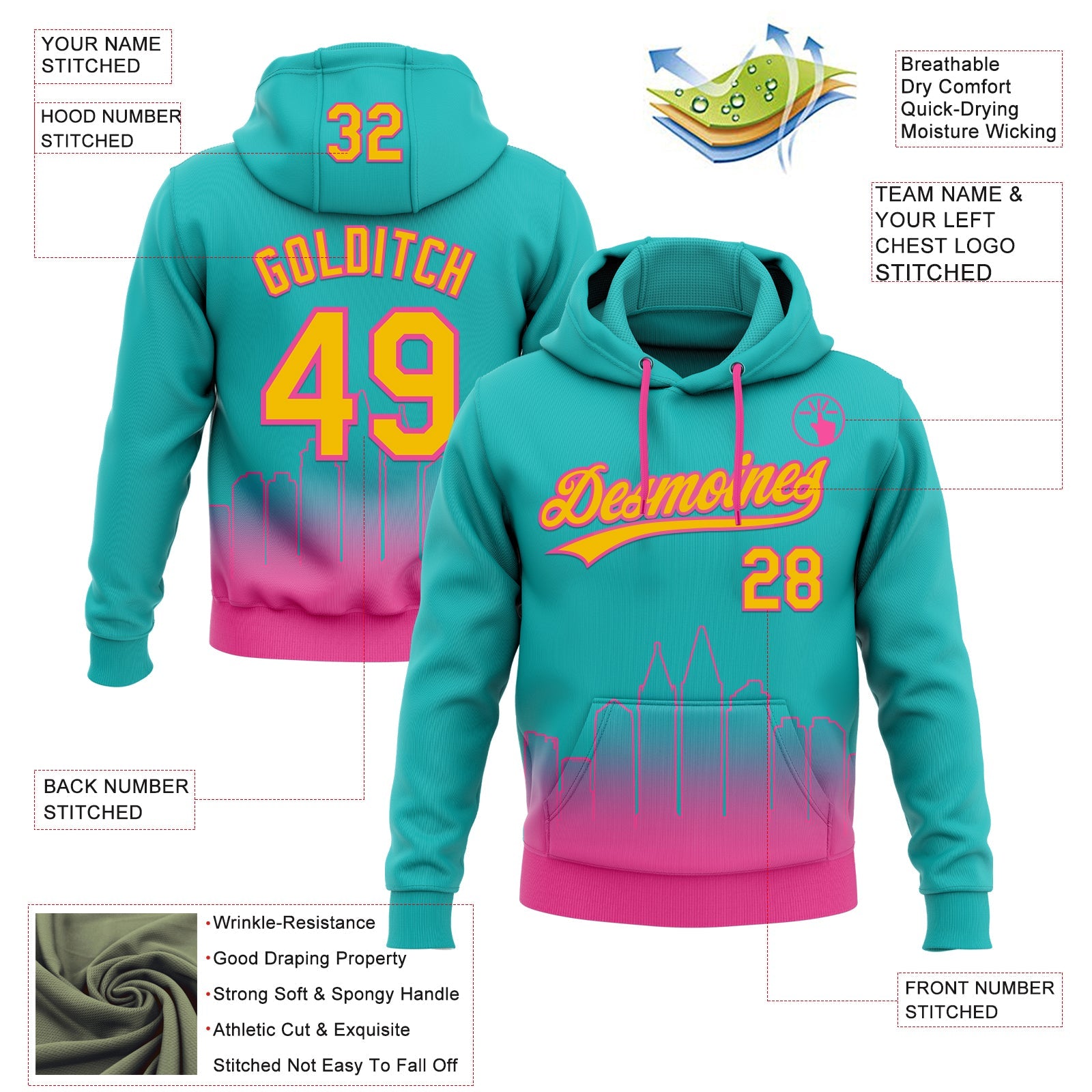 Custom Stitched Aqua Yellow-Pink Gradient Fashion San Diego City Edition Sports Pullover Sweatshirt Hoodie view 4