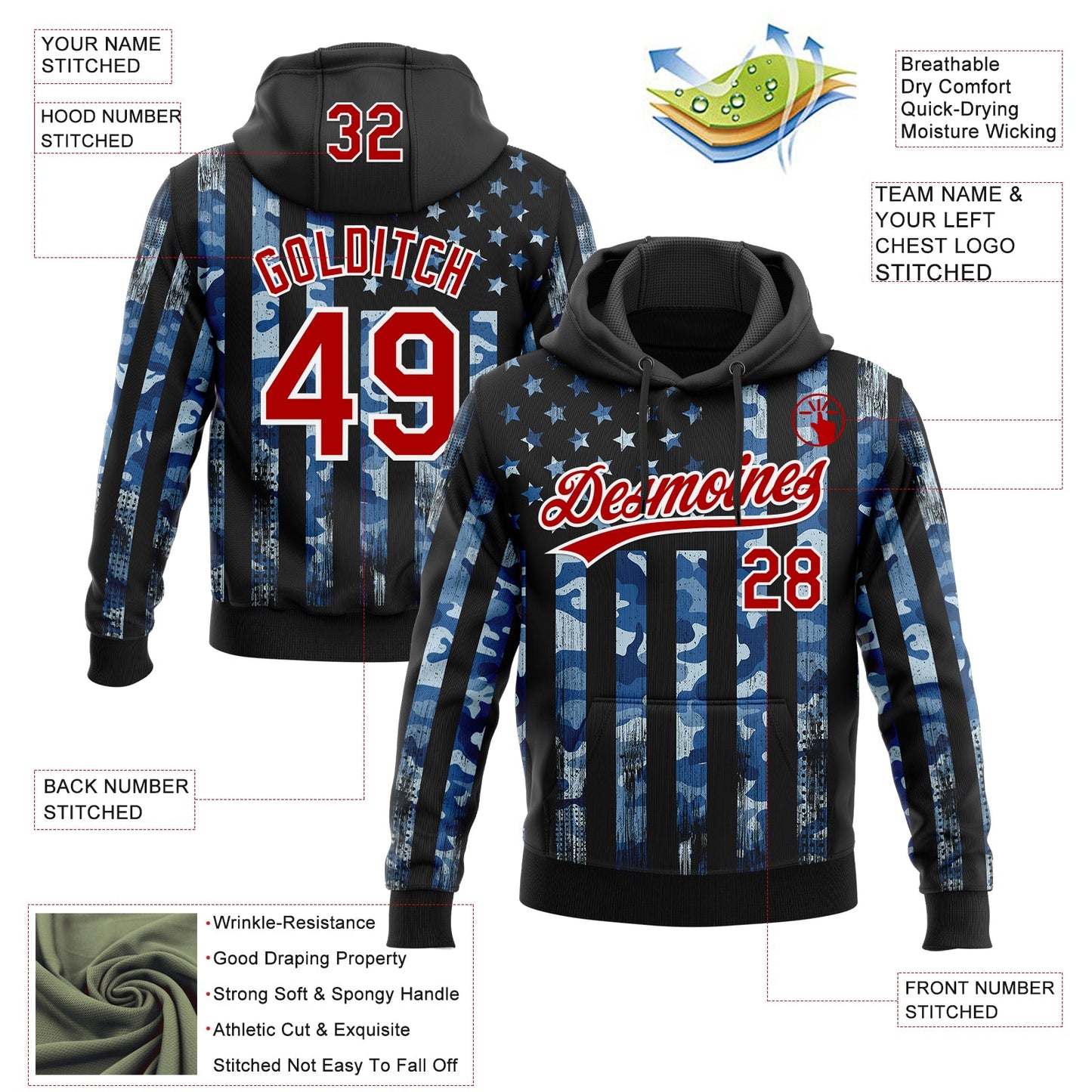 Custom Stitched Camo Red Black-White Salute To Service American Flag Sports Pullover Sweatshirt Hoodie view 4