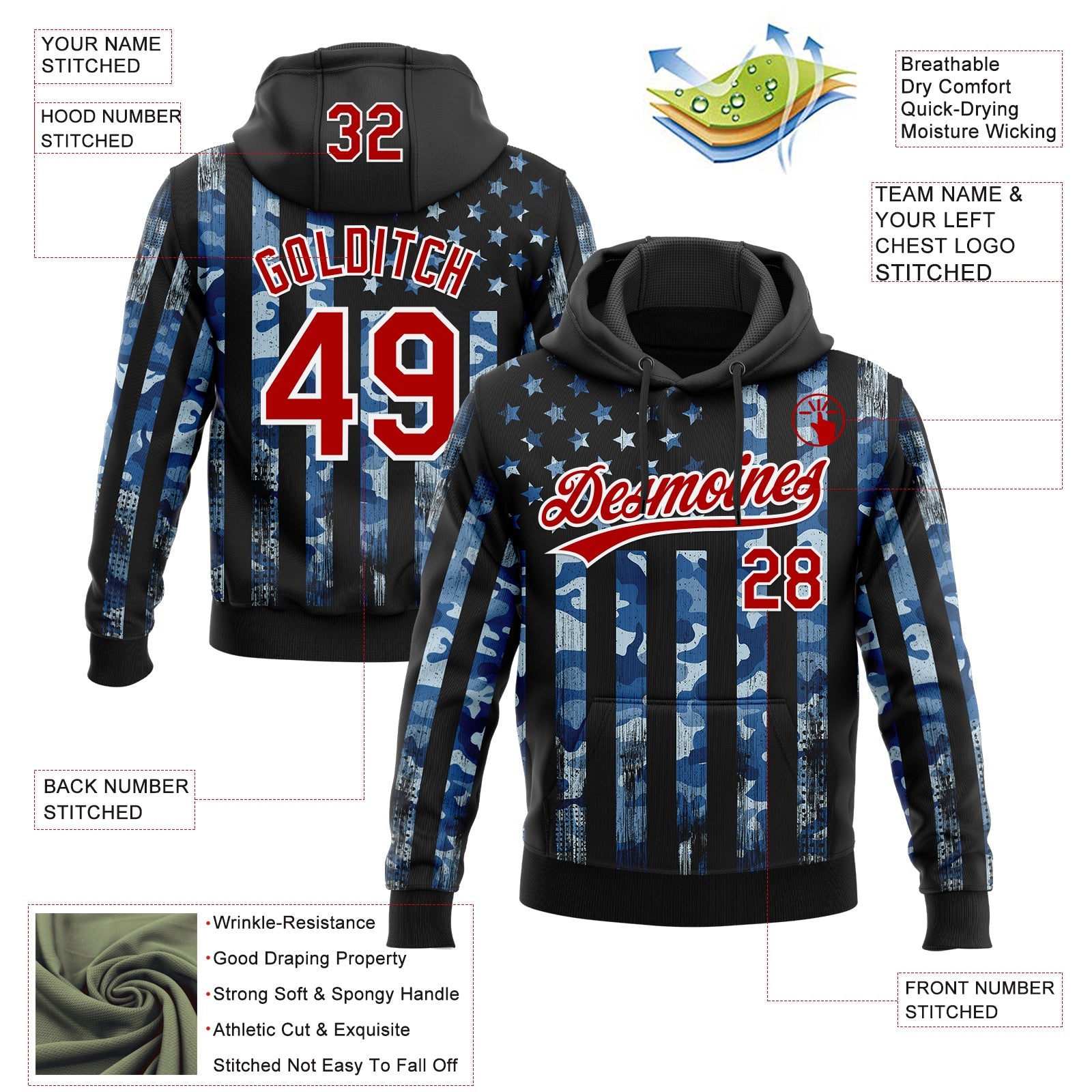 Custom Stitched Camo Red Black-White Salute To Service American Flag Sports Pullover Sweatshirt Hoodie view 4