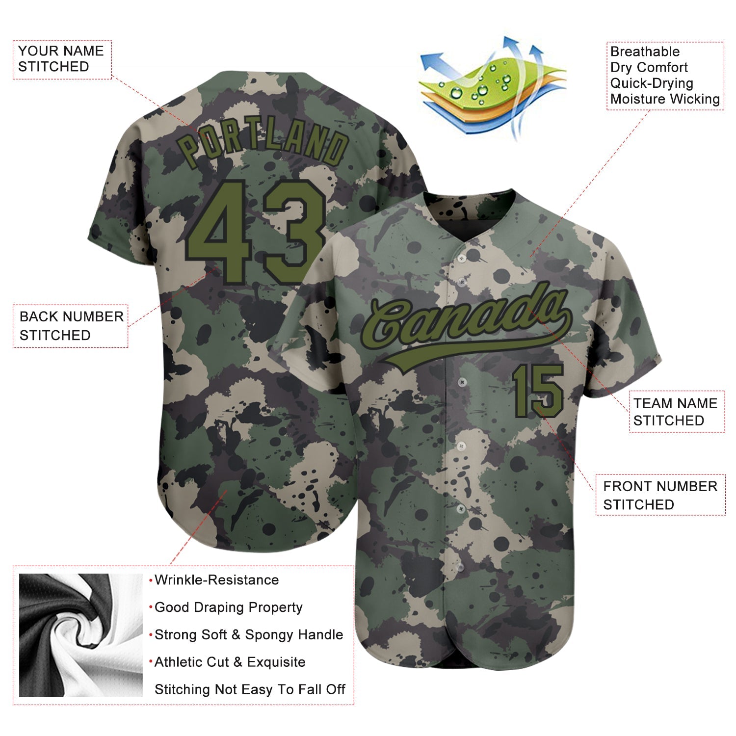 Custom Camo Olive-Black 3D Pattern Design Authentic Salute To Service Baseball Jersey view 3