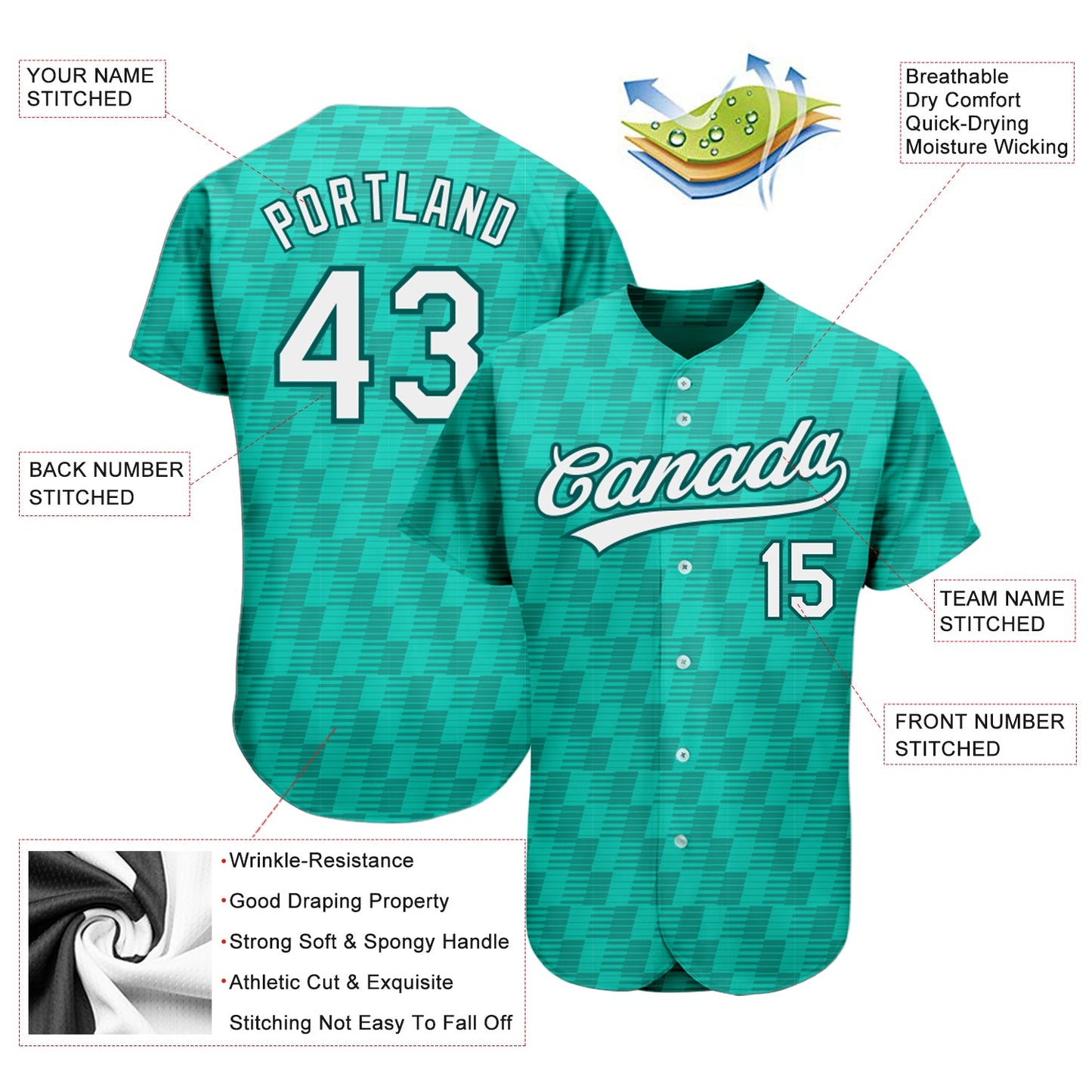 Custom Kelly Green White-Black 3D Pattern Design Authentic Baseball Jersey view 3