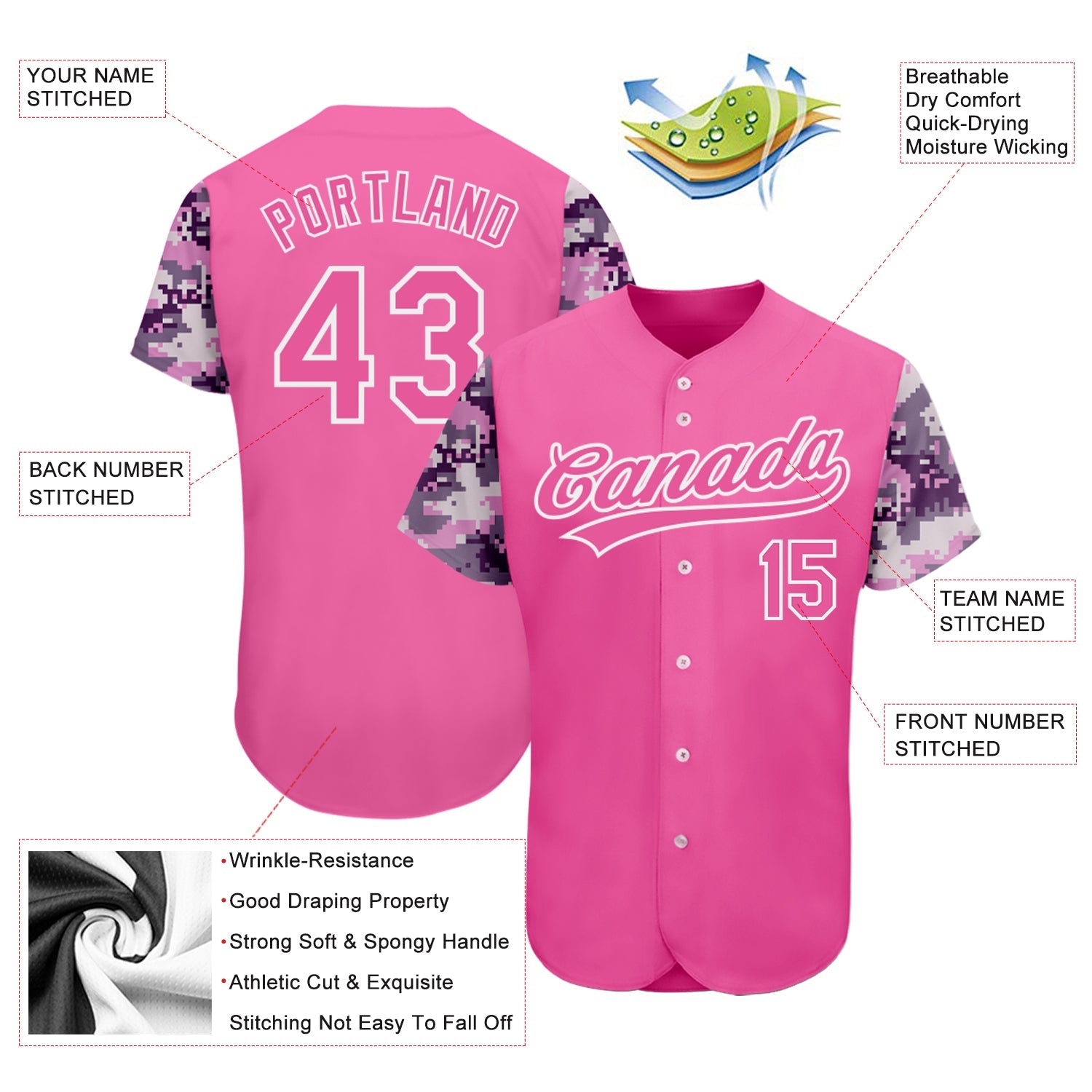 Custom Pink Pink-Camo 3D Pattern Design Authentic Baseball Jersey view 3