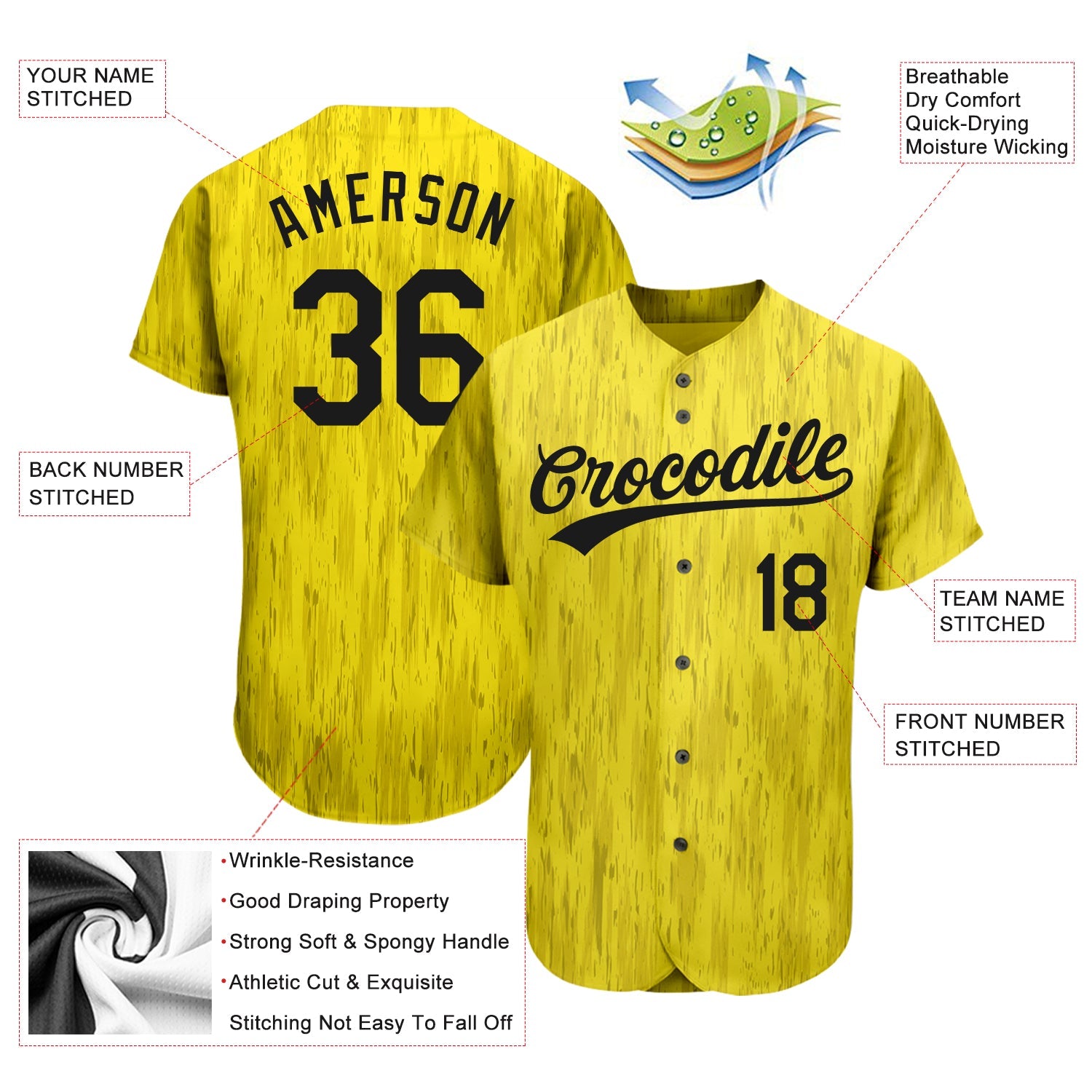 Custom Gold Black 3D Pattern Design Authentic Baseball Jersey view 3