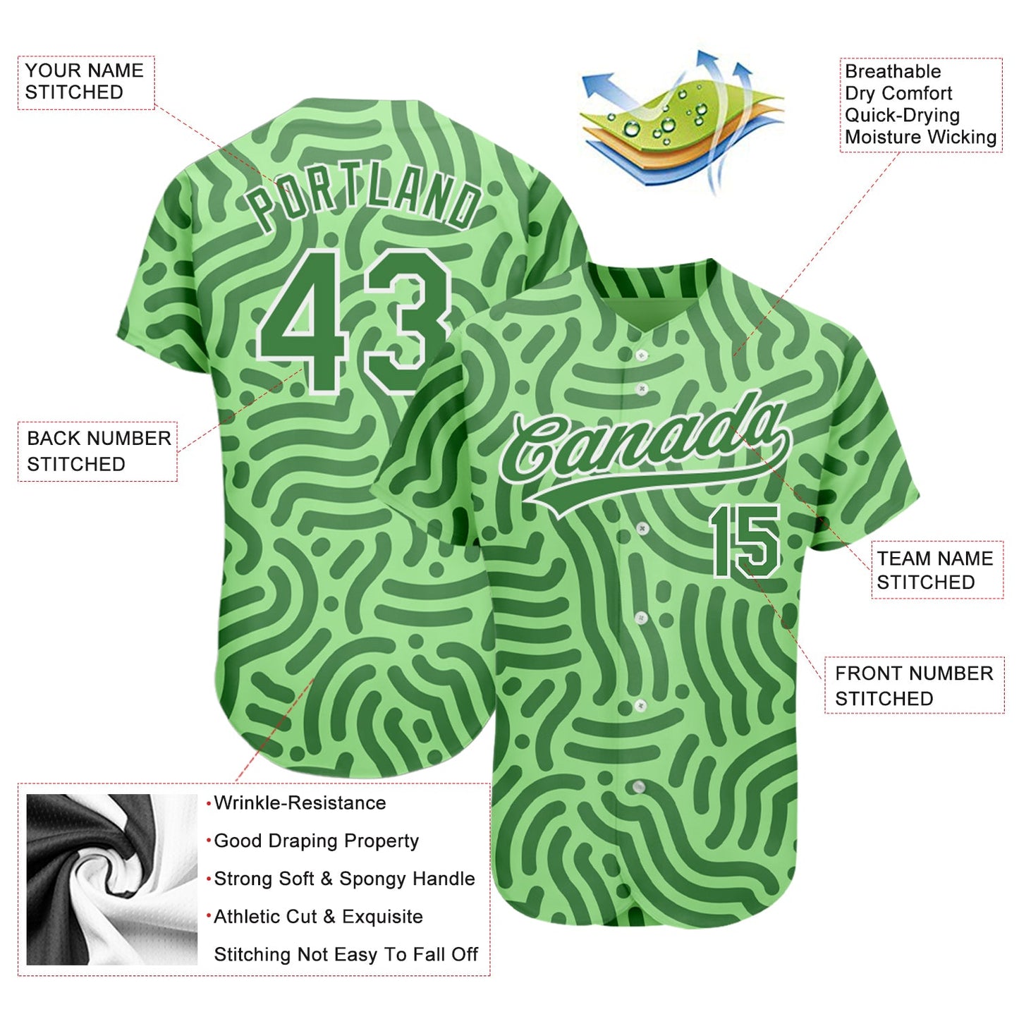 Custom Neon Green Kelly Green-White 3D Pattern Design Authentic Baseball Jersey view 3