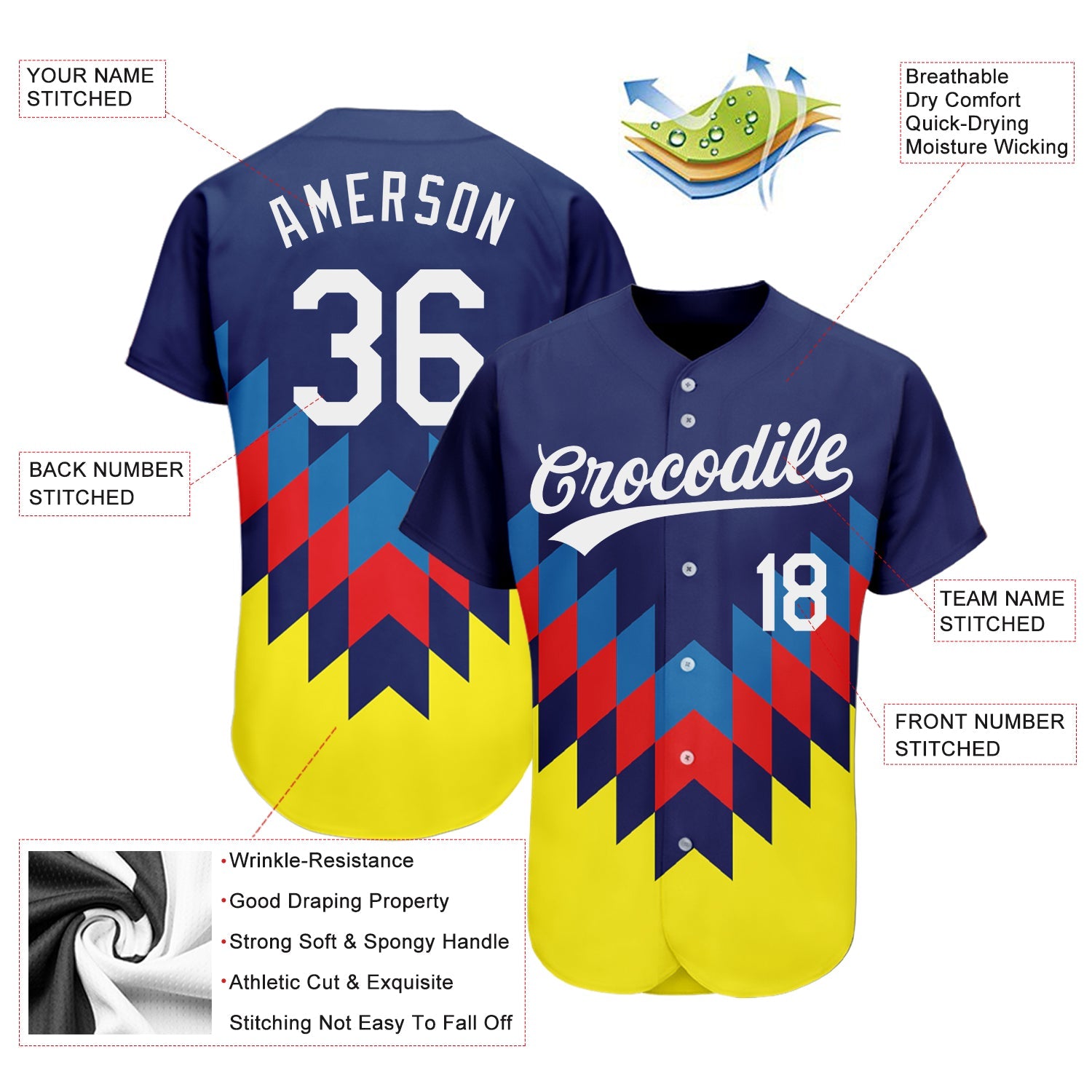 Custom Figure White-Gold 3D Pattern Design Authentic Baseball Jersey view 3