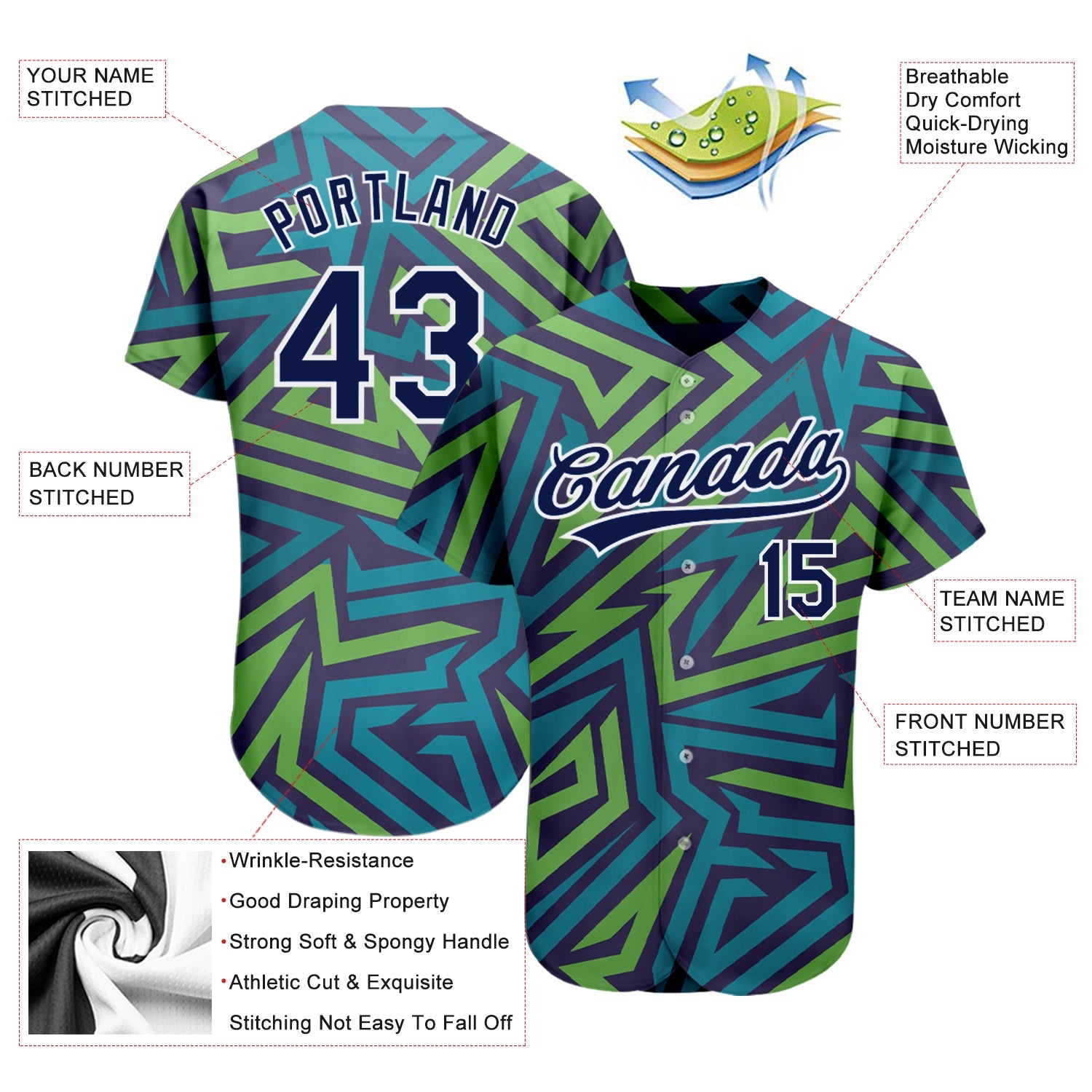 Custom Teal Navy-Kelly Green 3D Pattern Design Authentic Baseball Jersey view 3