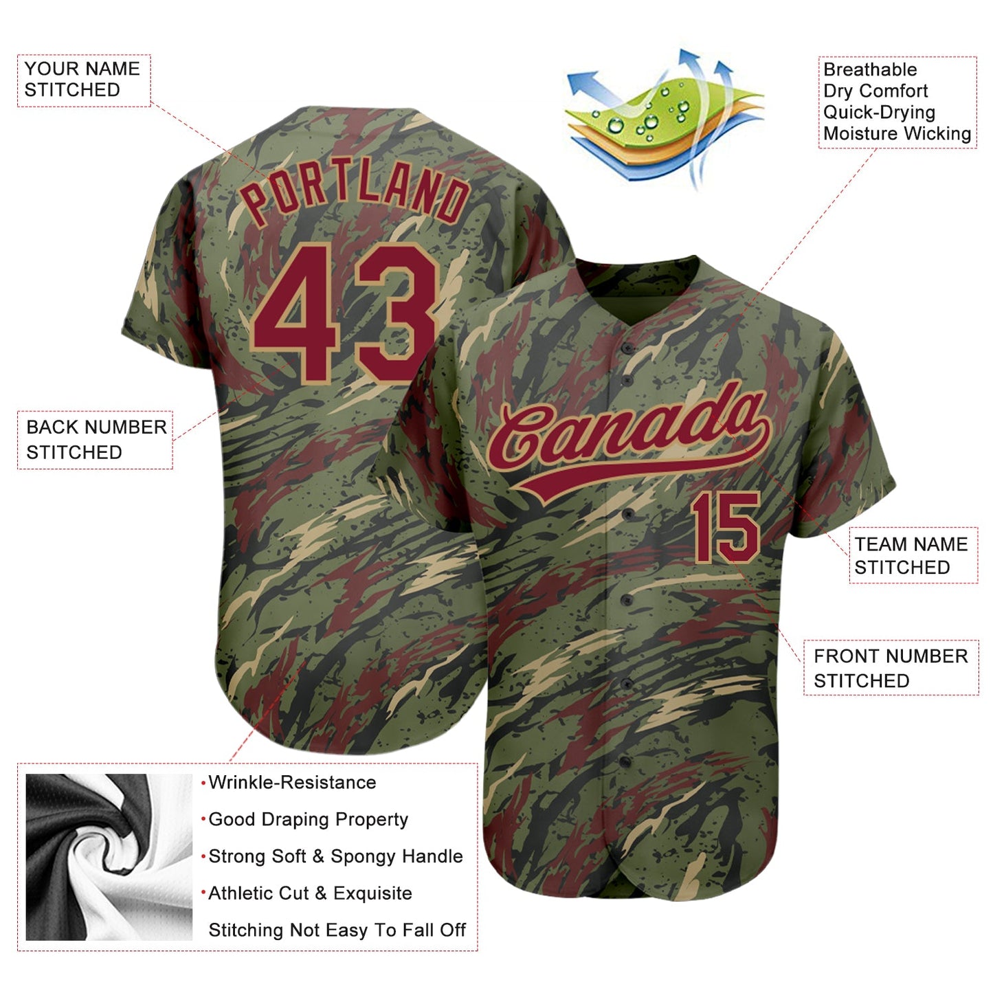 Custom Olive Crimson-Old Gold 3D Pattern Design Authentic Salute To Service Baseball Jersey view 3