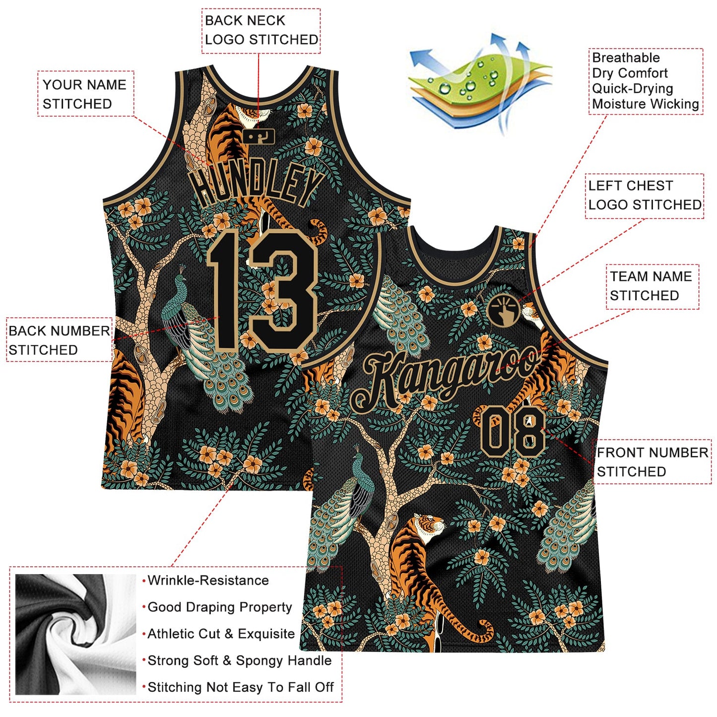 Custom Black Black-Old Gold 3D Pattern Design Tiger And Peacock Authentic Basketball Jersey view 2