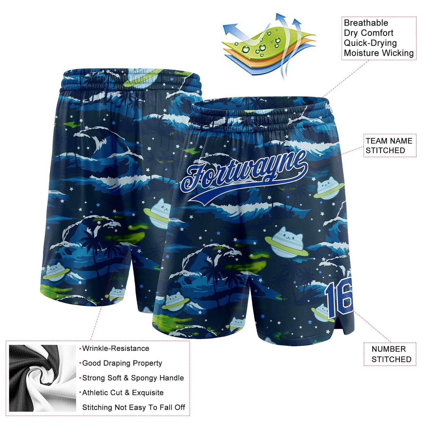 Custom Navy Royal-White 3D Pattern Sea Wave Authentic Basketball Shorts view 2