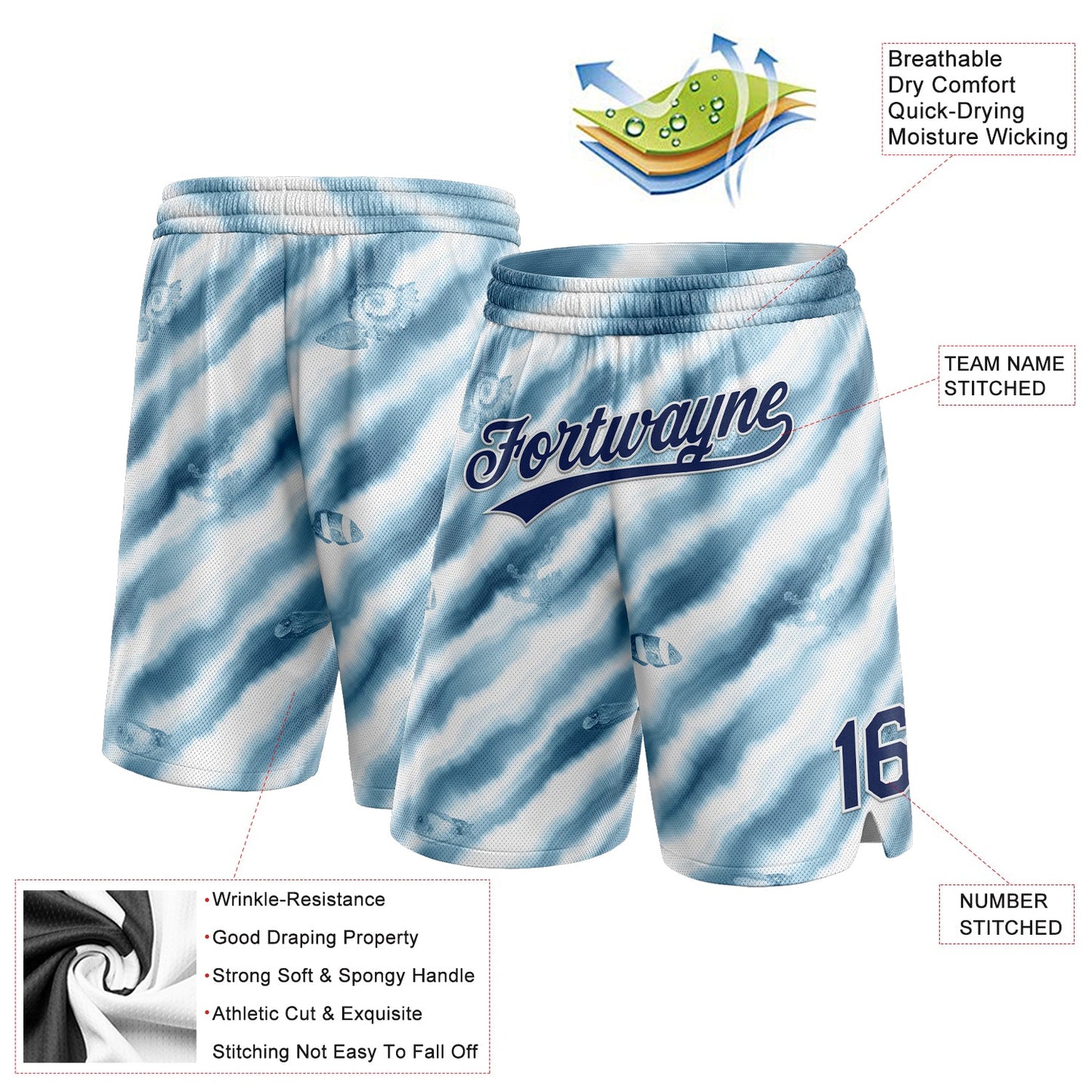 Custom White Navy 3D Pattern Fish In The Sea Authentic Basketball Shorts view 2