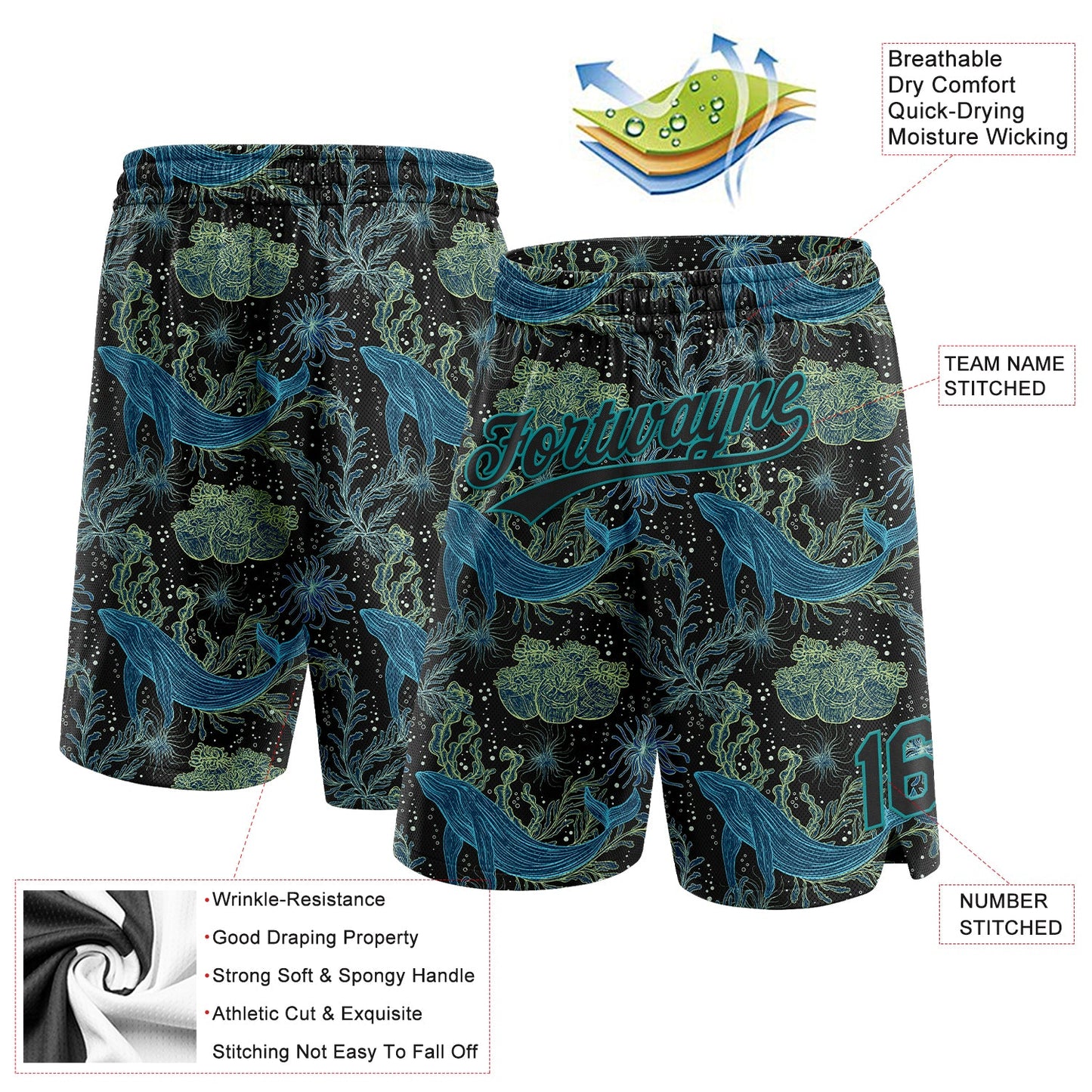 Custom Black Black-Teal 3D Pattern Whale And Fish Authentic Basketball Shorts view 2