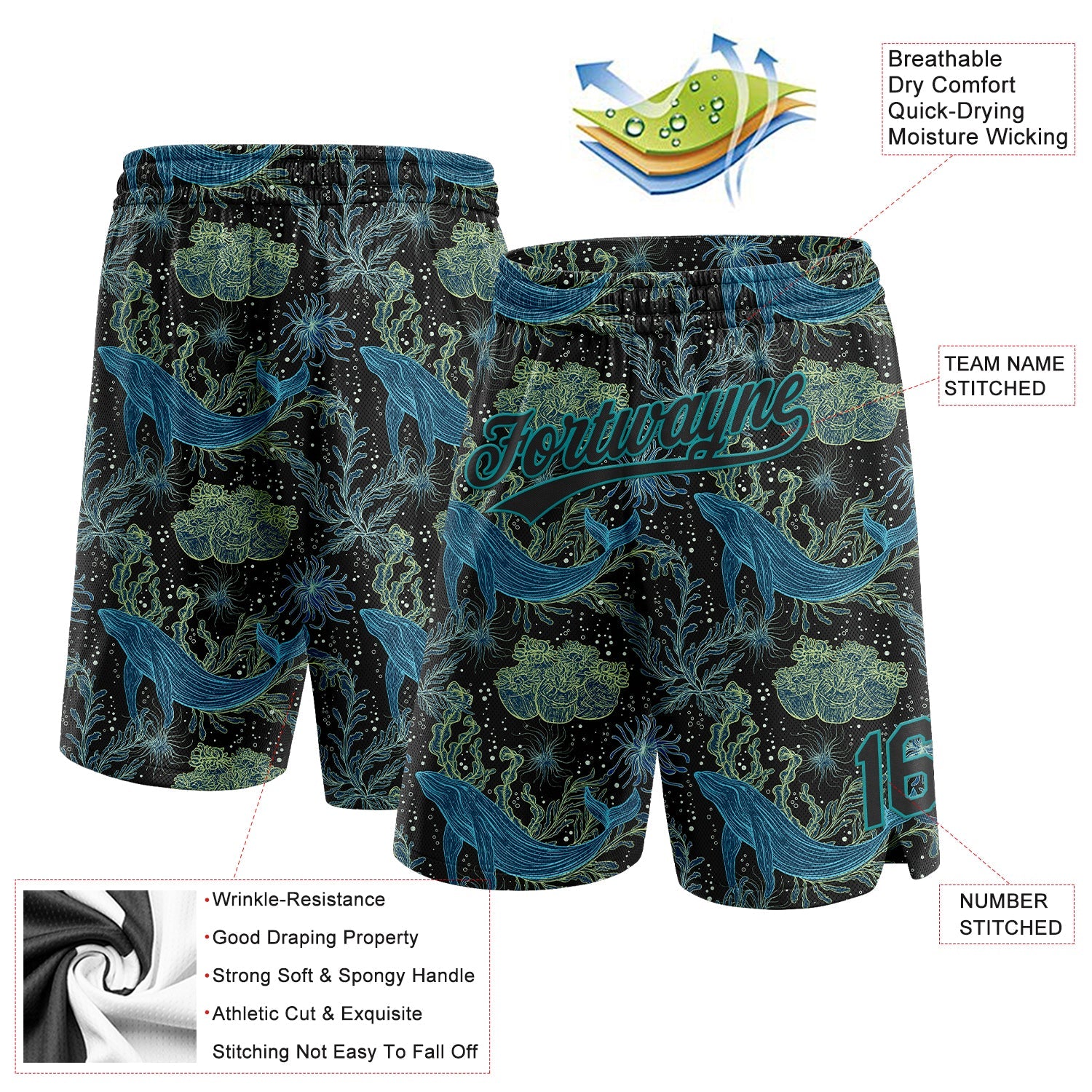 Custom Black Black-Teal 3D Pattern Whale And Fish Authentic Basketball Shorts view 2