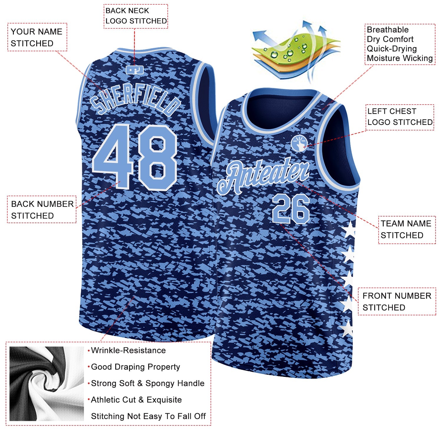 Custom Navy Light Blue-White Authentic City Edition Basketball Jersey view 2