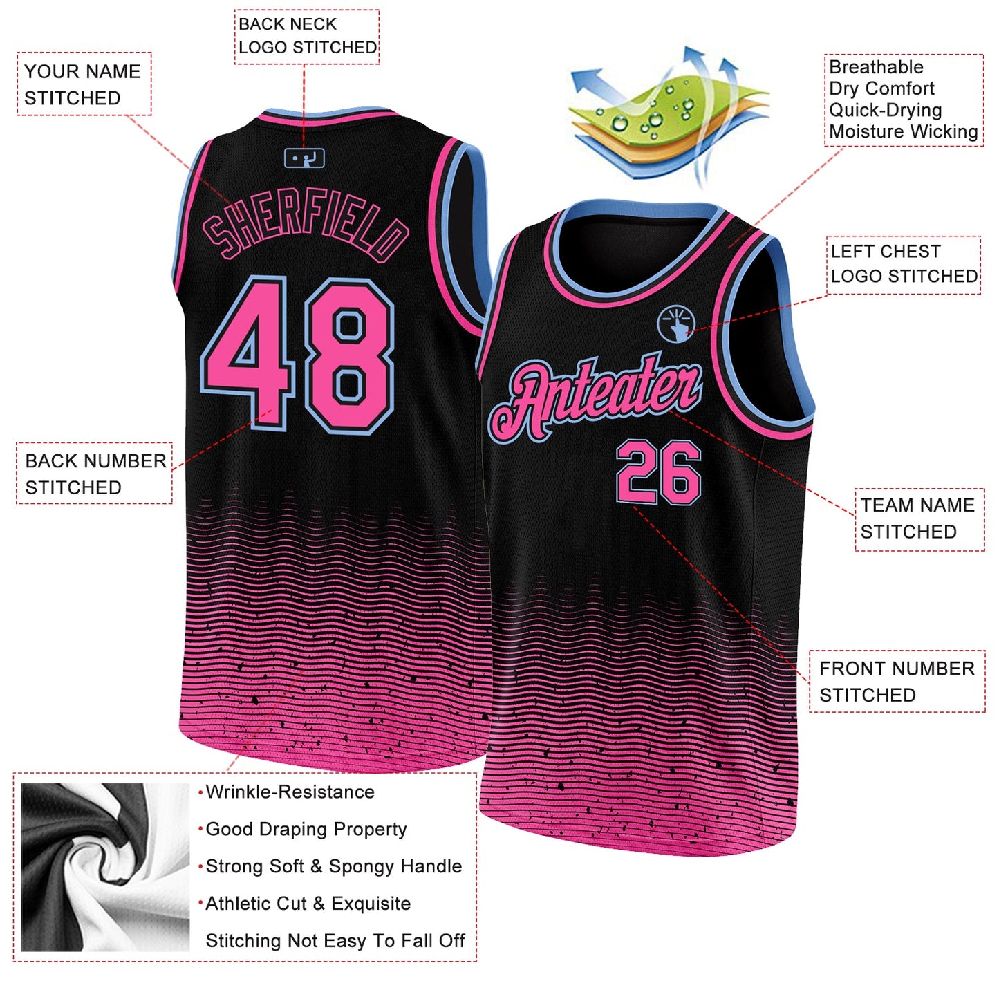 Custom Black Pink-Light Blue Fade Fashion Authentic City Edition Basketball Jersey view 2