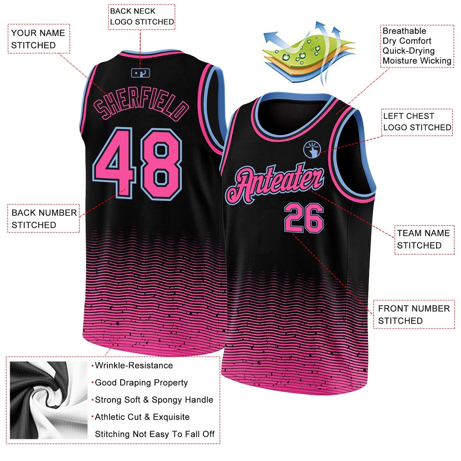 Custom Black Pink-Light Blue Fade Fashion Authentic City Edition Basketball Jersey view 2