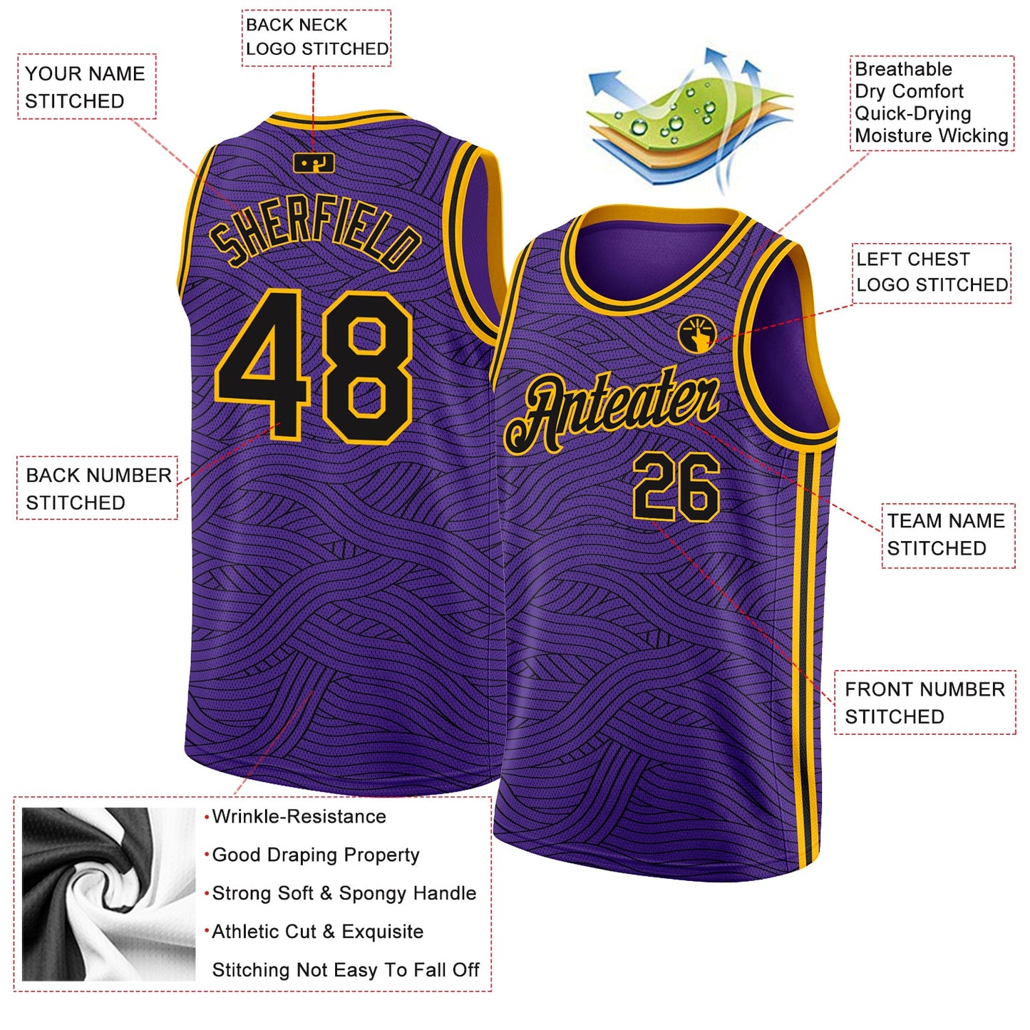 Custom Purple Black-Gold Authentic City Edition Basketball Jersey view 2