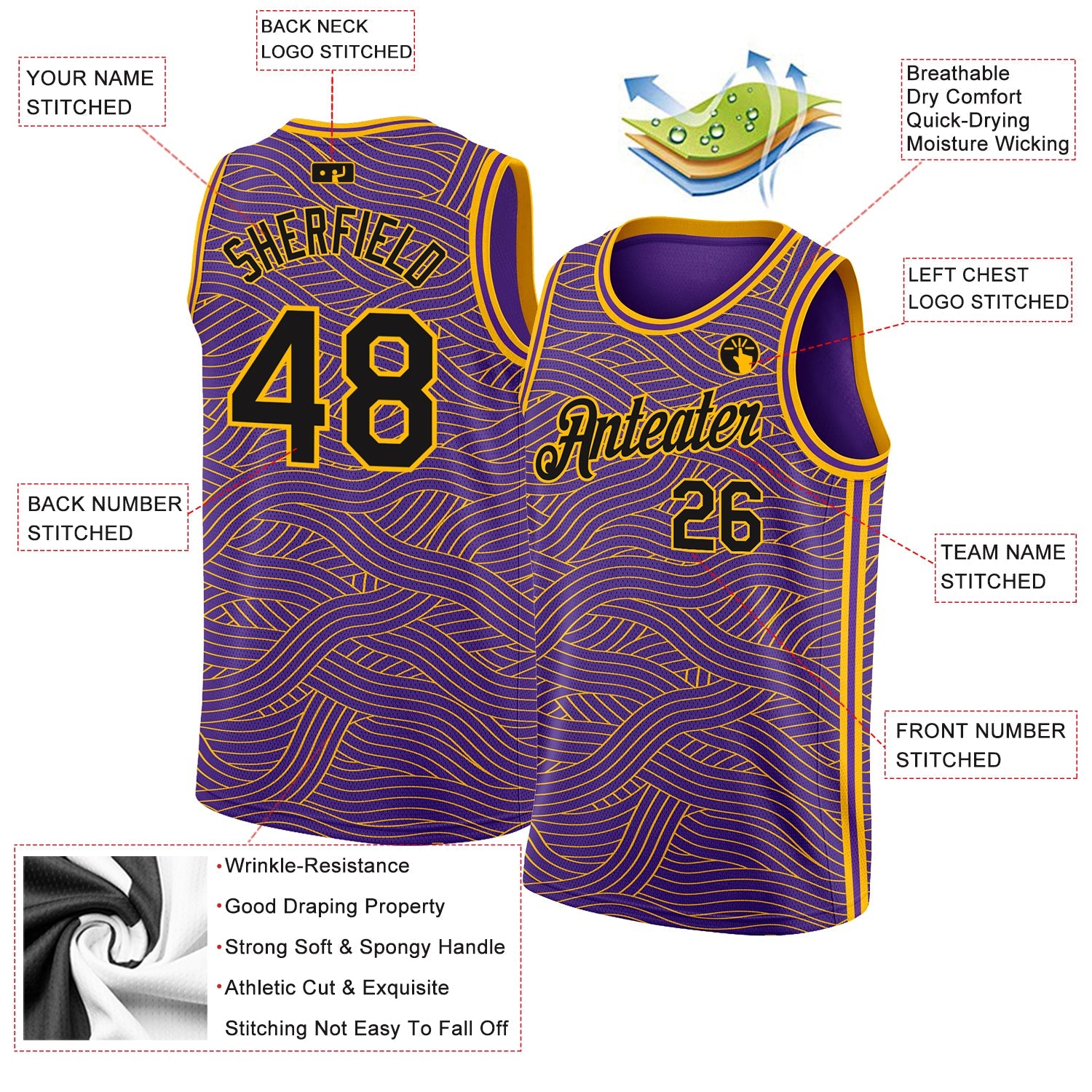 Custom Purple Black-Gold Authentic City Edition Basketball Jersey view 2
