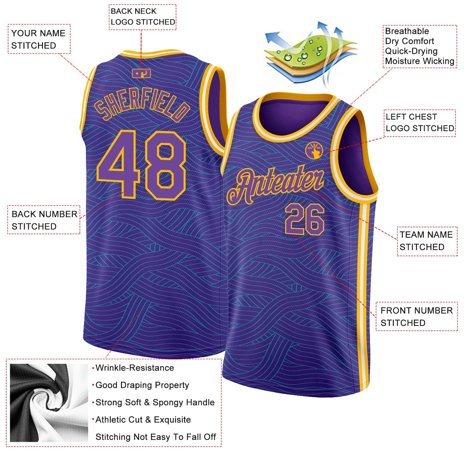 Custom Purple Teal-Gold Authentic City Edition Basketball Jersey view 2