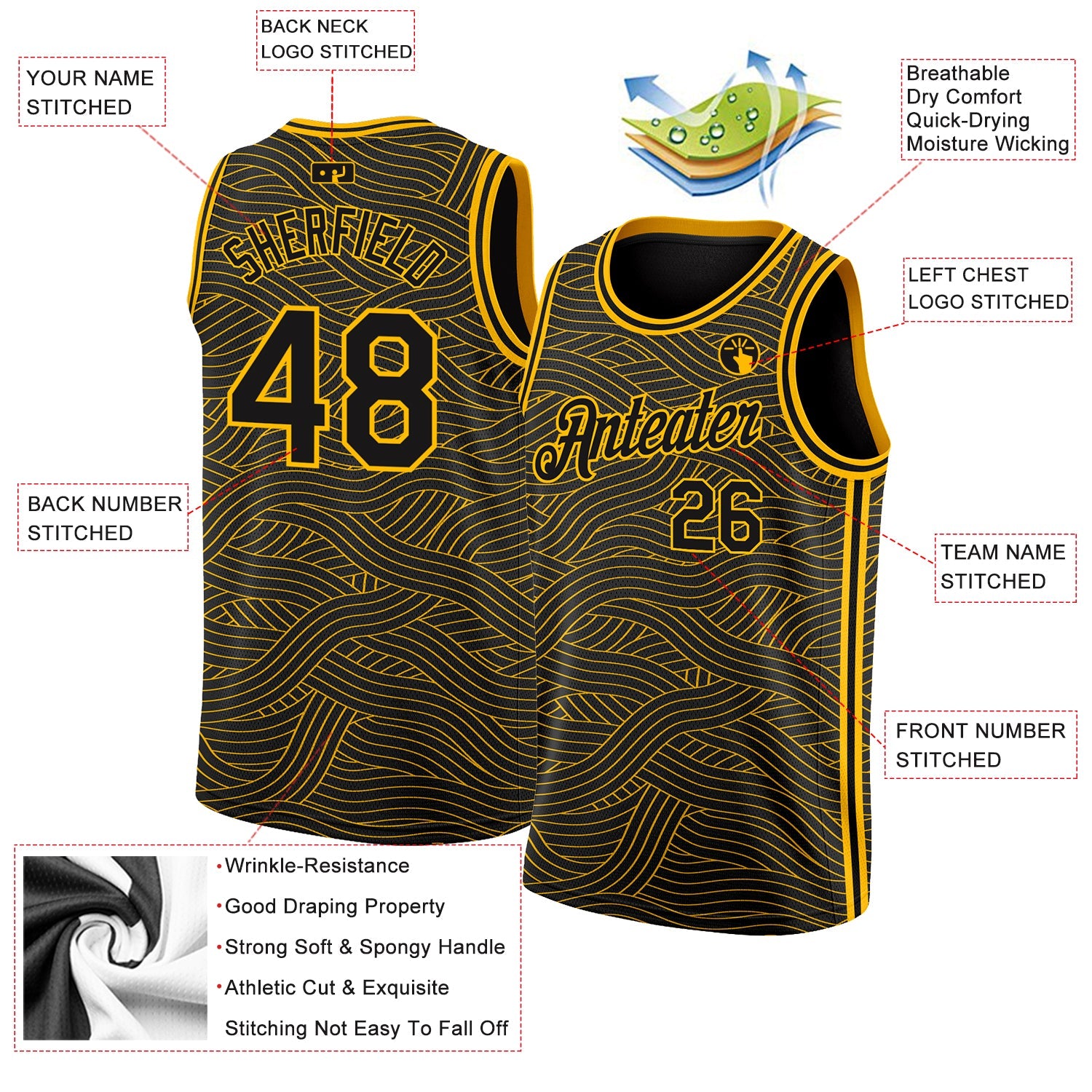 Custom Black Gold Authentic City Edition Basketball Jersey view 2