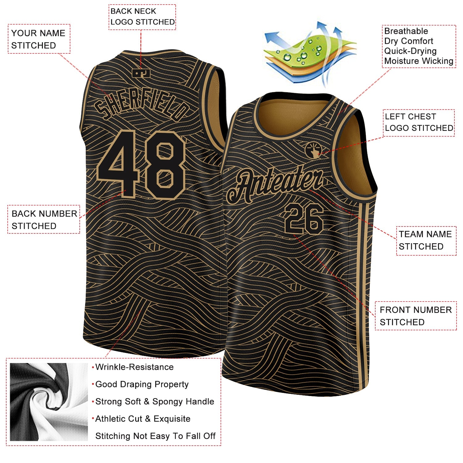 Custom Black Old Gold Authentic City Edition Basketball Jersey view 2