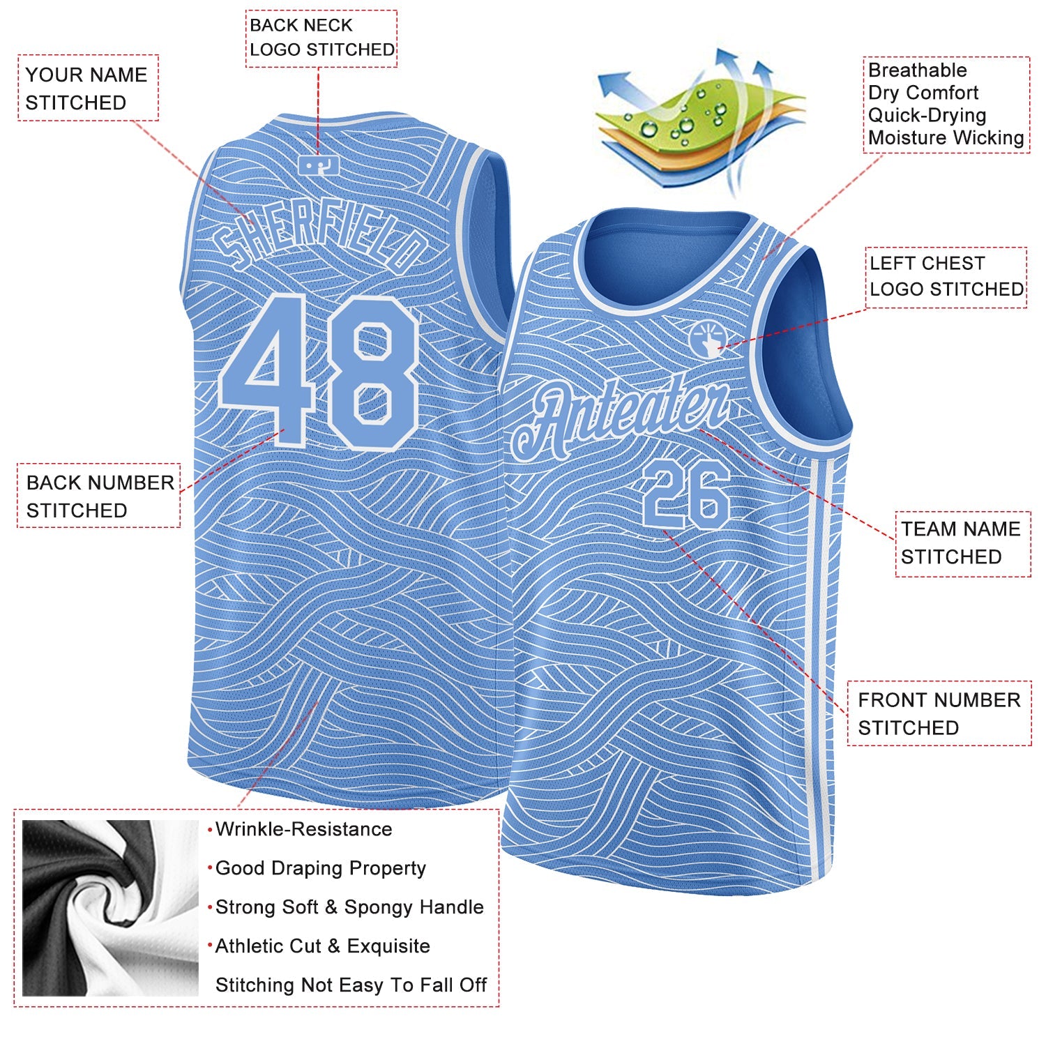 Custom Light Blue White Authentic City Edition Basketball Jersey view 2