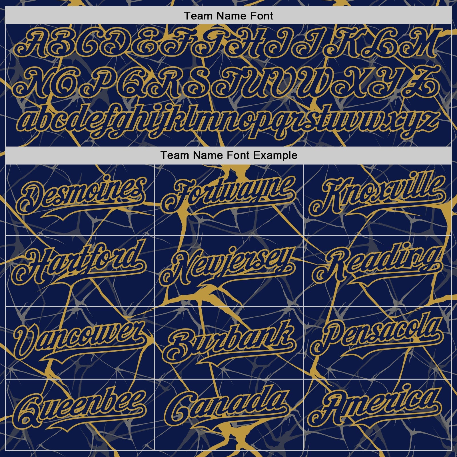 Custom Navy Old Gold 3D Pattern Design Abstract Network Authentic Baseball Jersey view 4