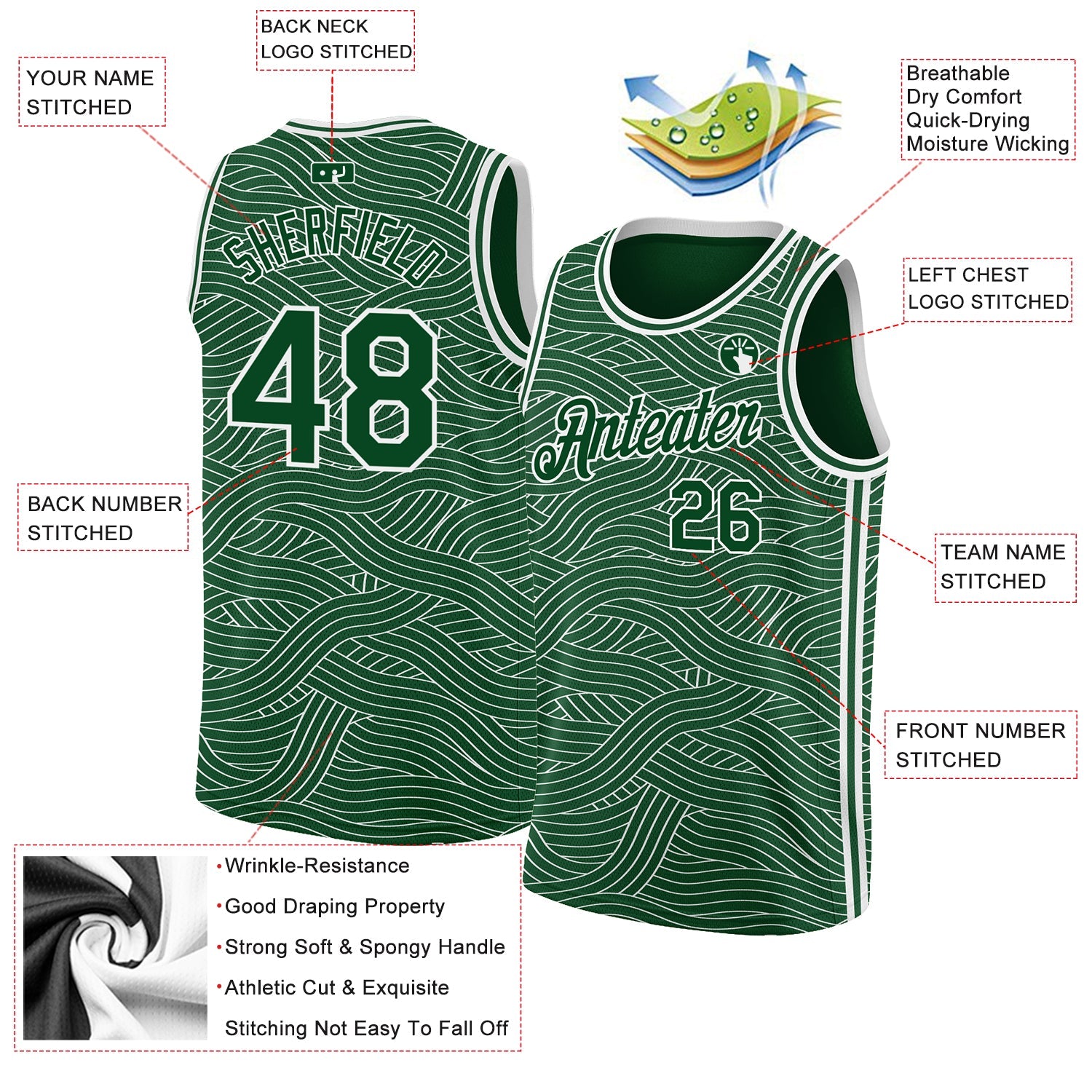 Custom Green White Authentic City Edition Basketball Jersey view 2