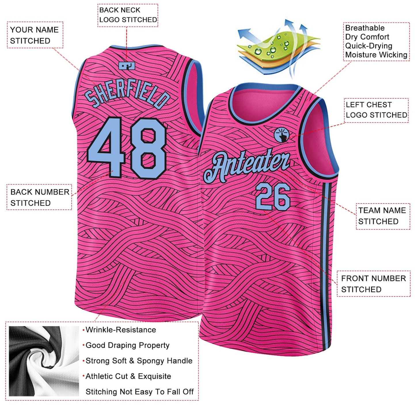 Custom Pink Light Blue-Black Authentic City Edition Basketball Jersey view 2