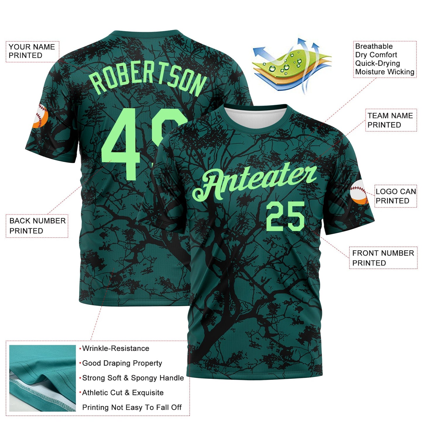 Custom Midnight Green Pea Green-Black Arbol Jungle Camo Performance T-Shirt view 2