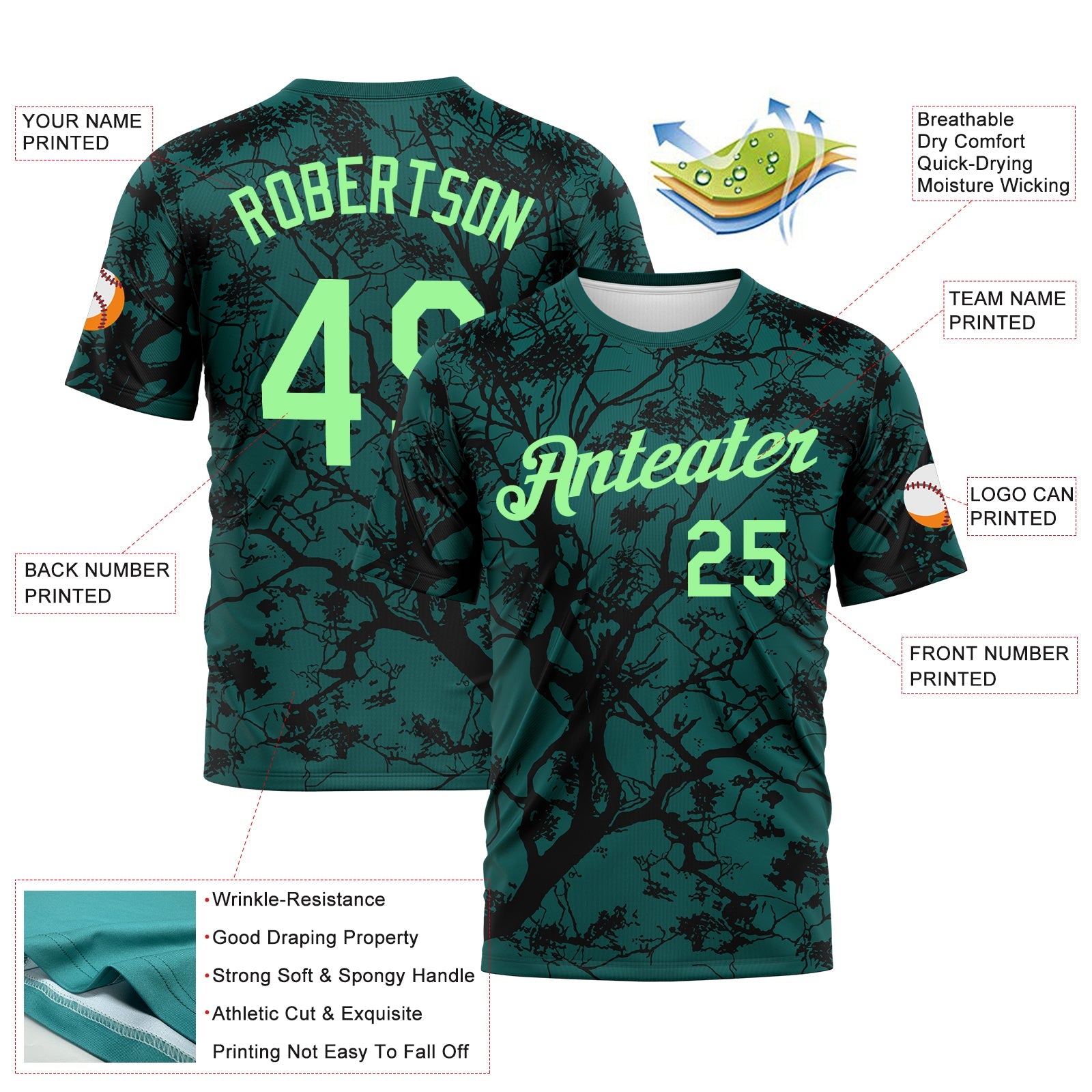 Custom Midnight Green Pea Green-Black Arbol Jungle Camo Performance T-Shirt view 2